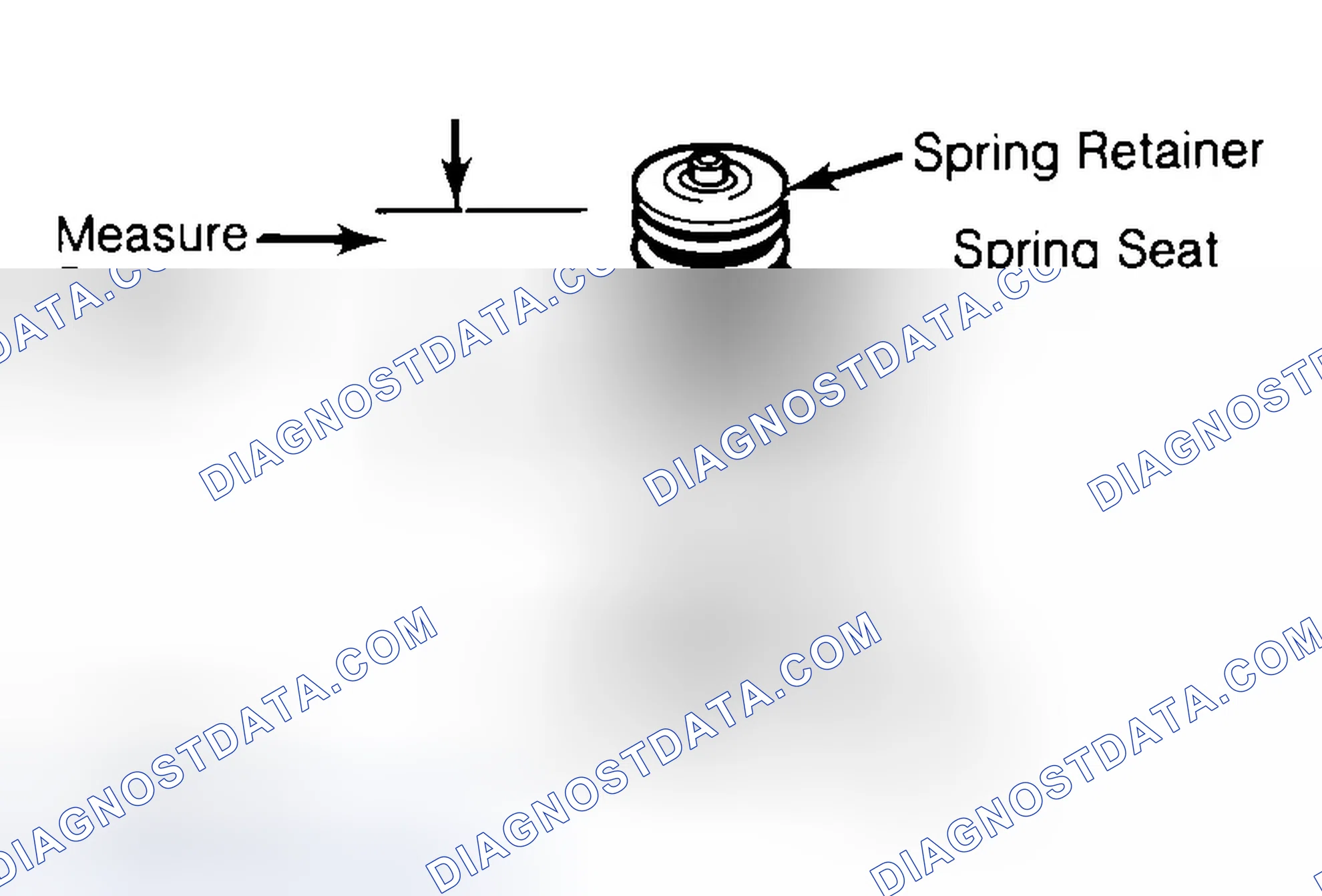 Scheme 21: Measuring Valve Spring Installed Height