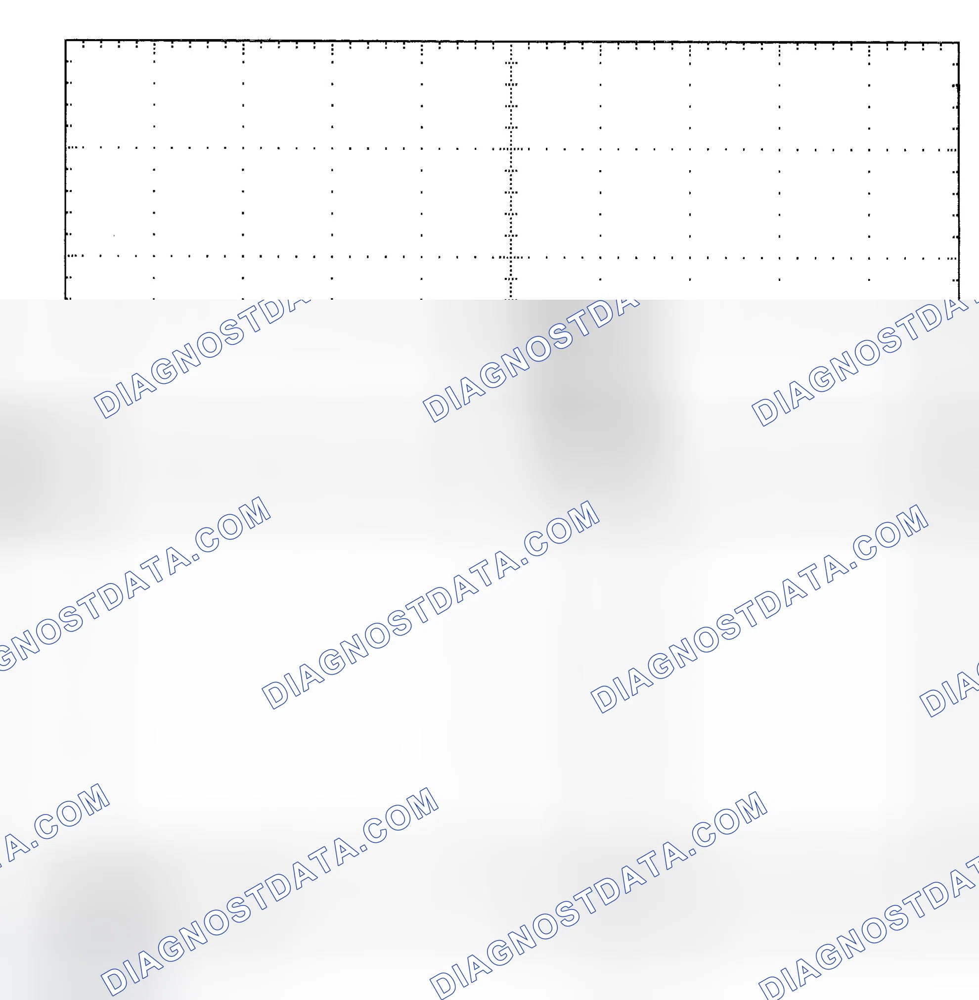 Scheme 25: Single Injector - Known Good - Voltage Pattern