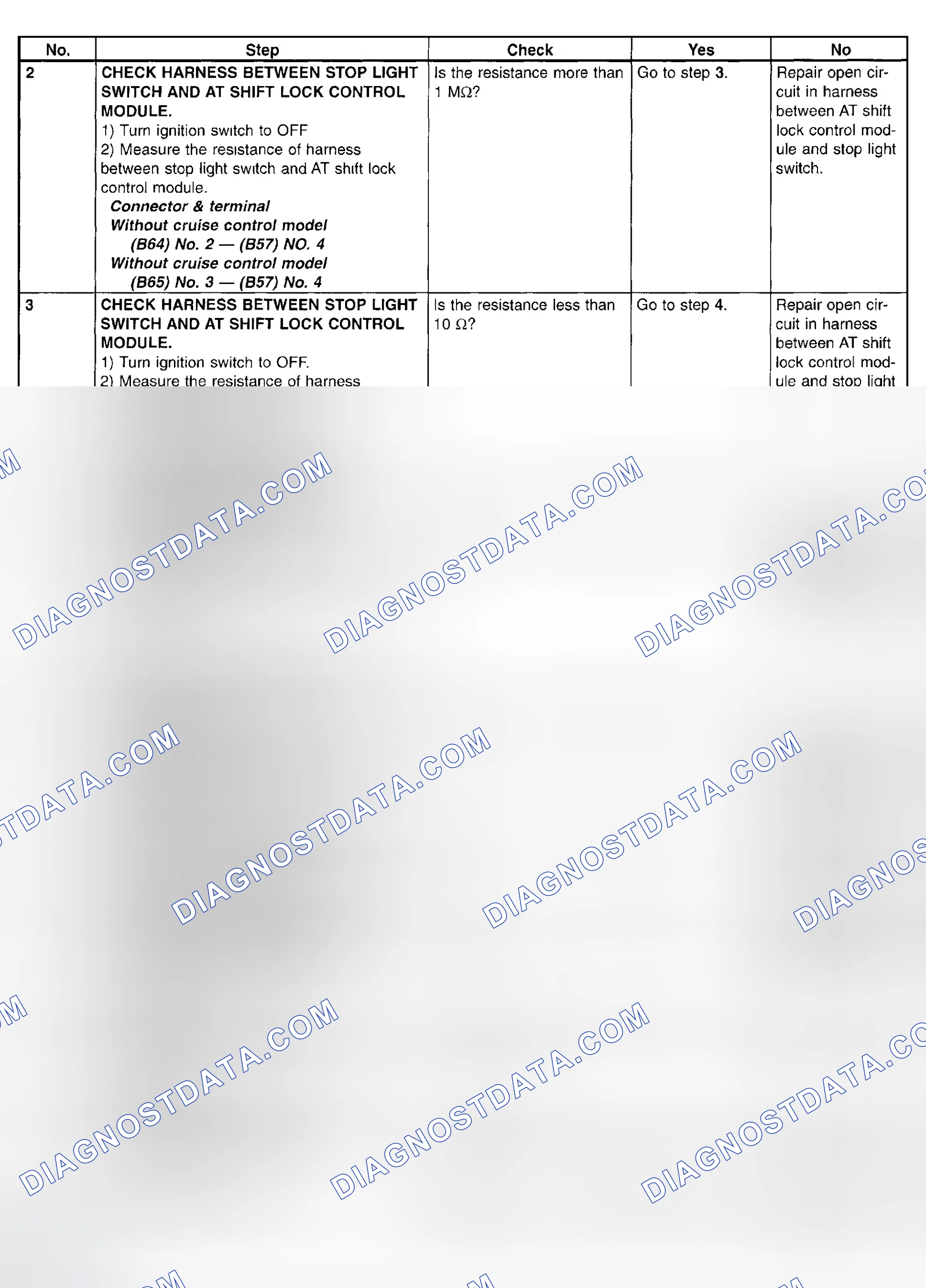Scheme 80: AT Shift Lock Wiring Diagnostic Chart