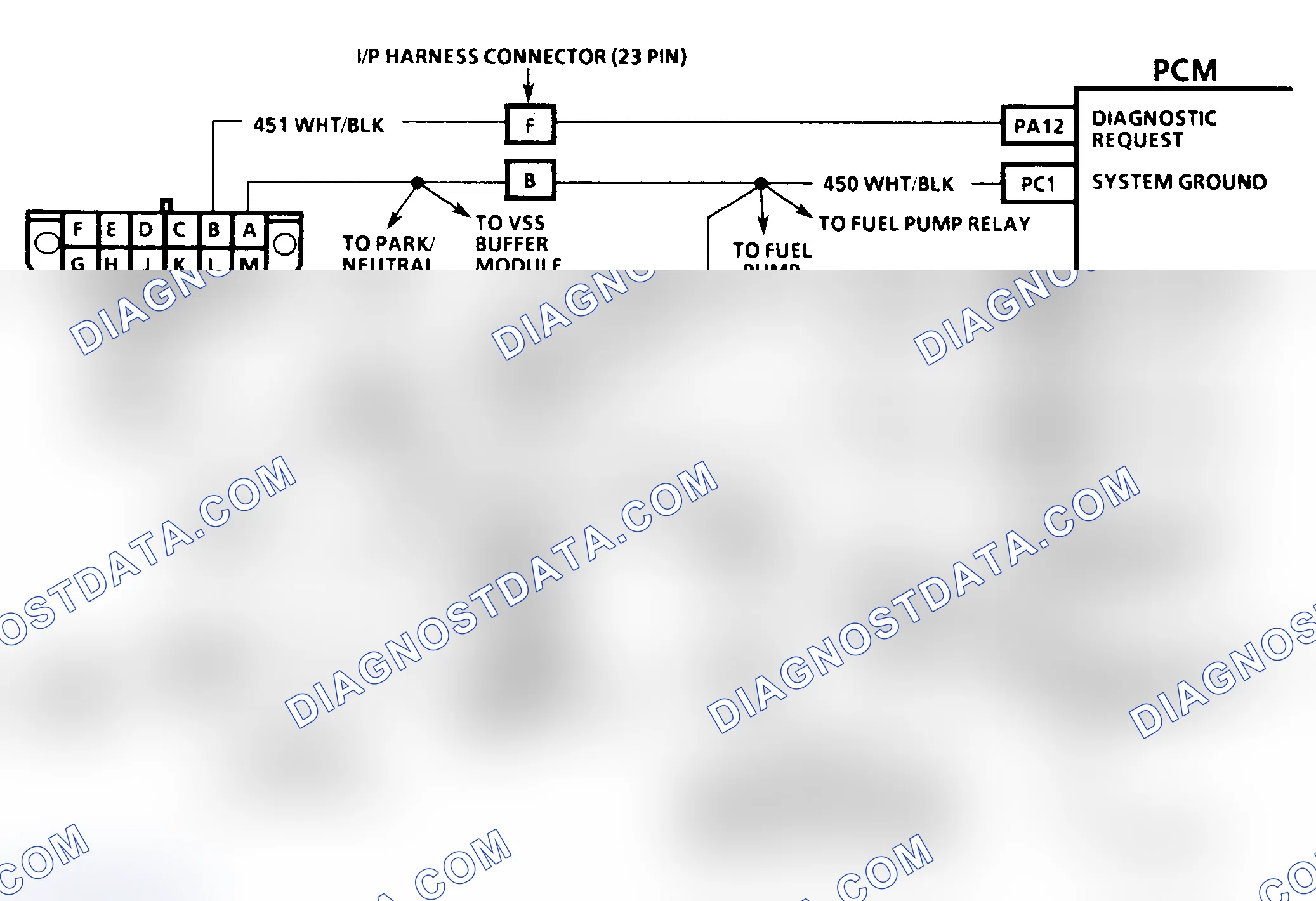Scheme 165: Diagnostic System Check Schematic ("C" & "K" Series)