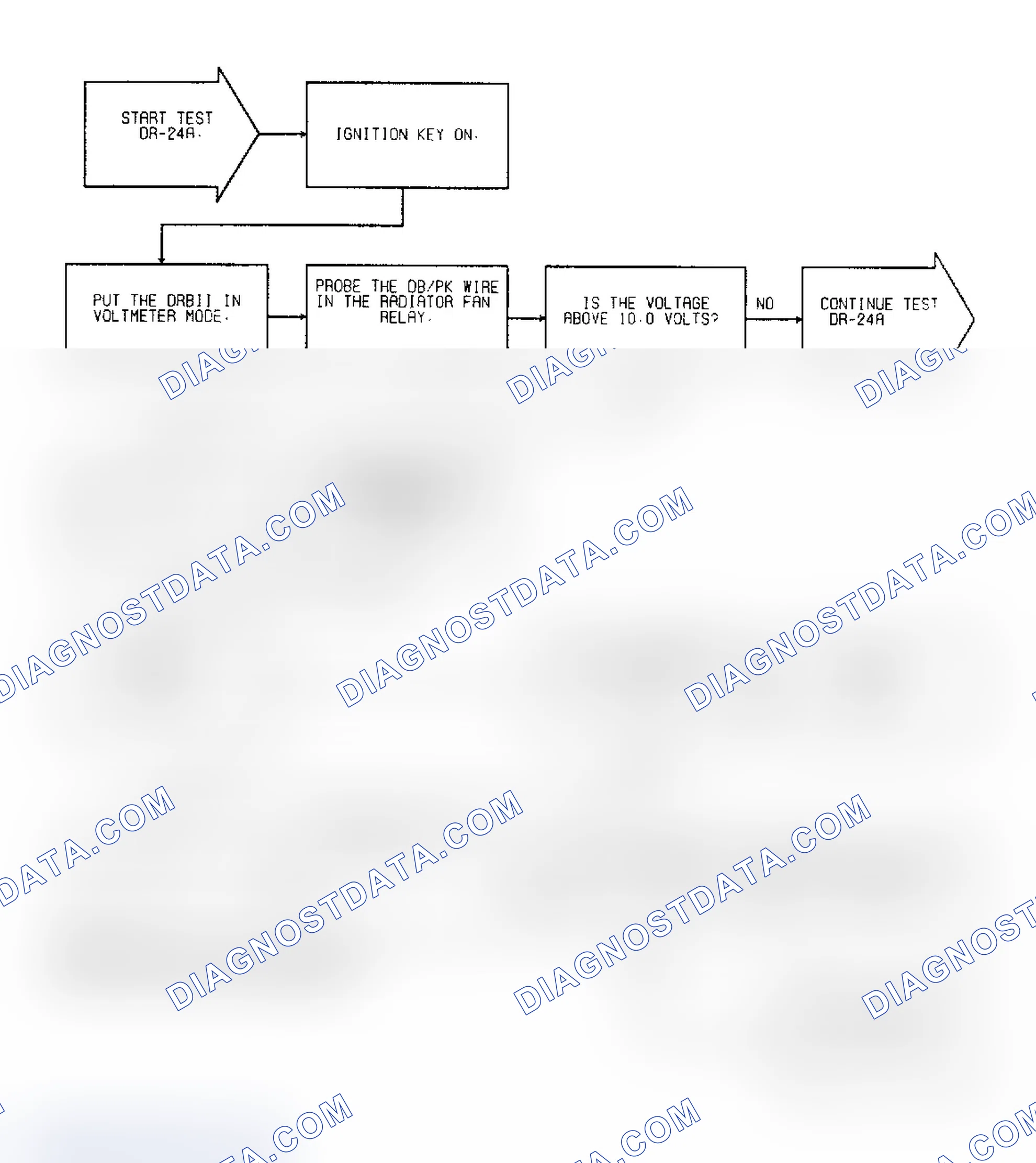 Scheme 306: Test DR-24A Code 35: Diagnostic Flow Chart (1 of 3)