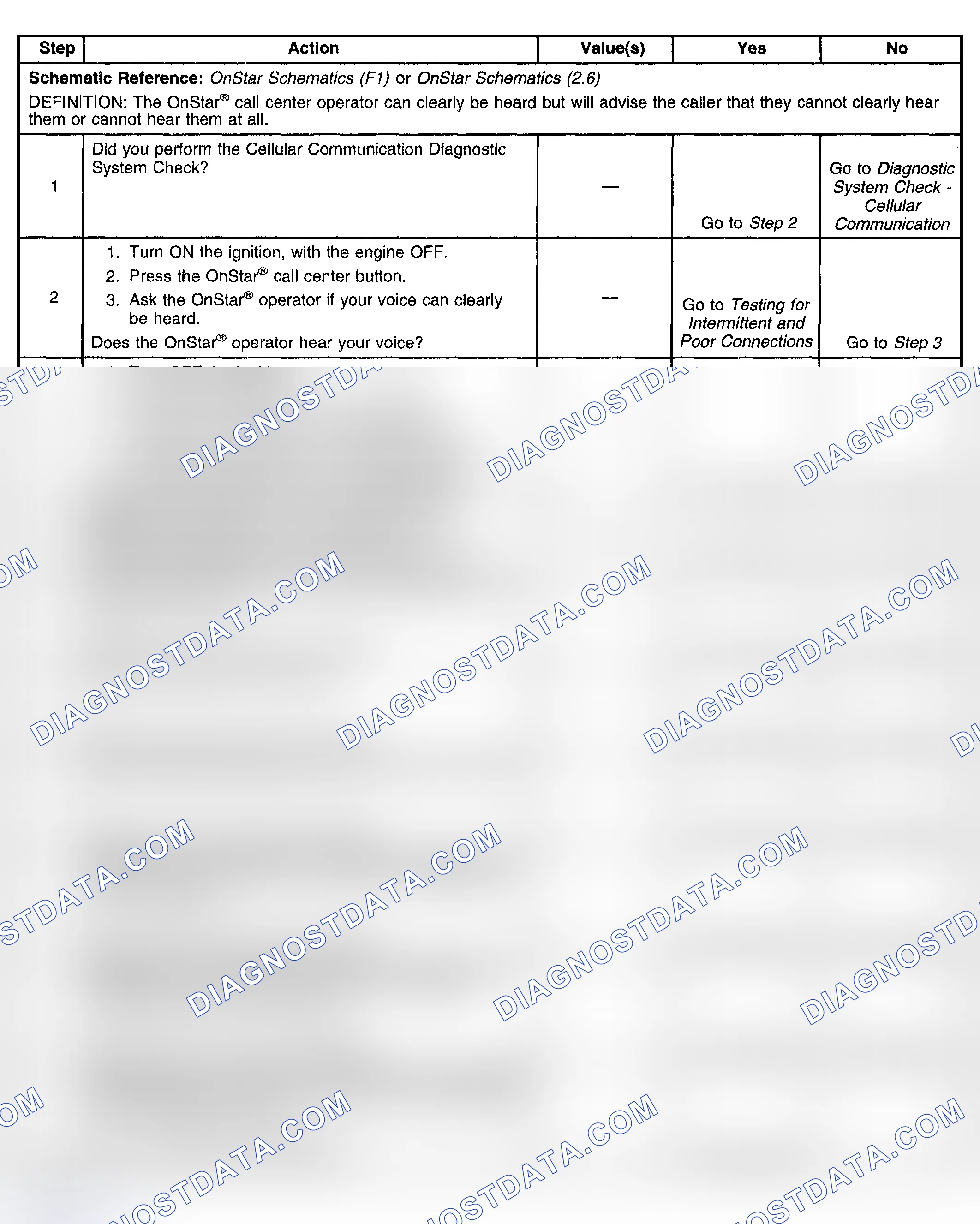 Scheme 35: MICROPHONE INOPERATIVE - CALLER CANNOT BE HEARD (2.6)