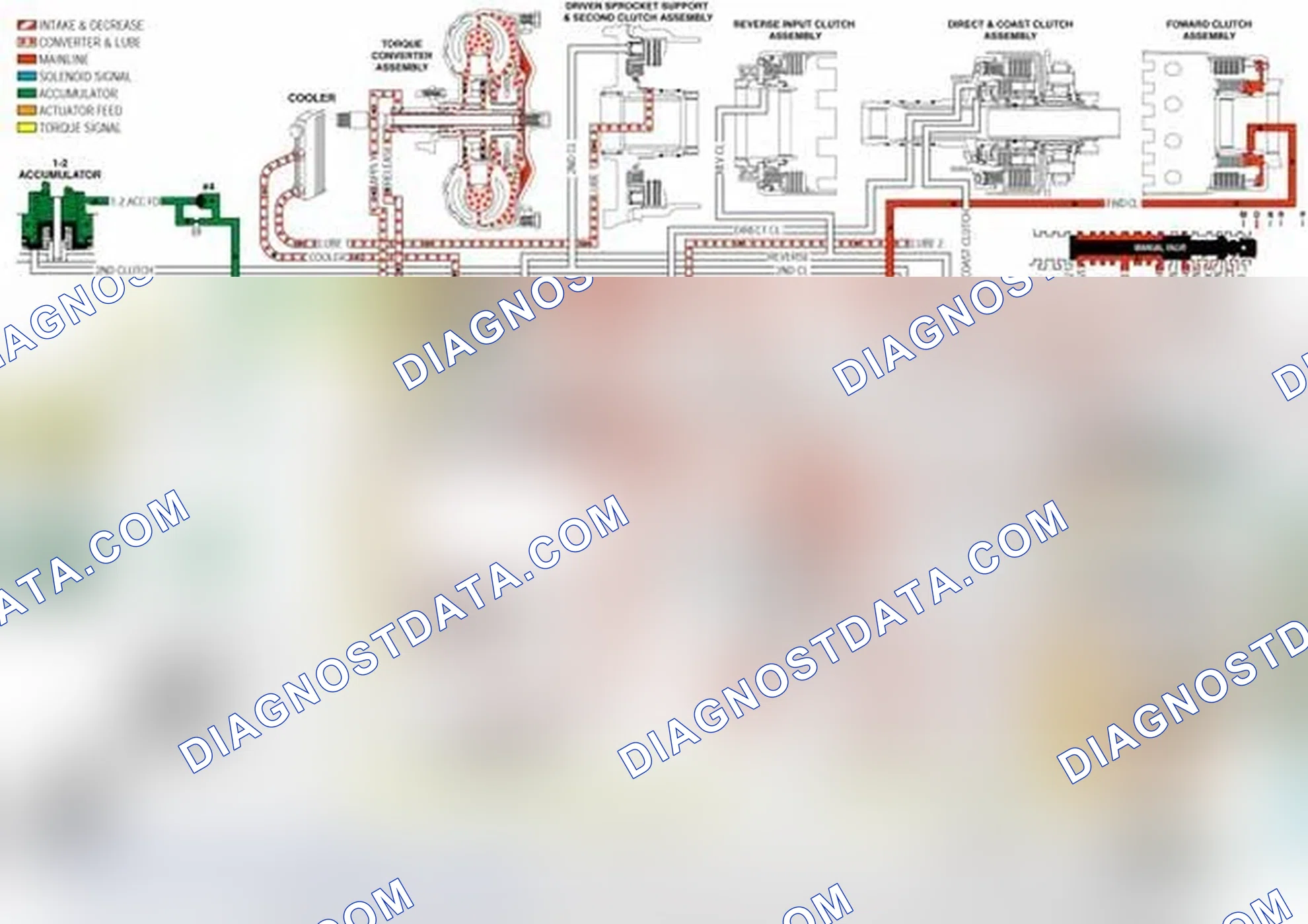 Scheme 131: A/T Fluid Pressure Manual Valve Position Switch (TFP Val. Position Sw.) Assembly