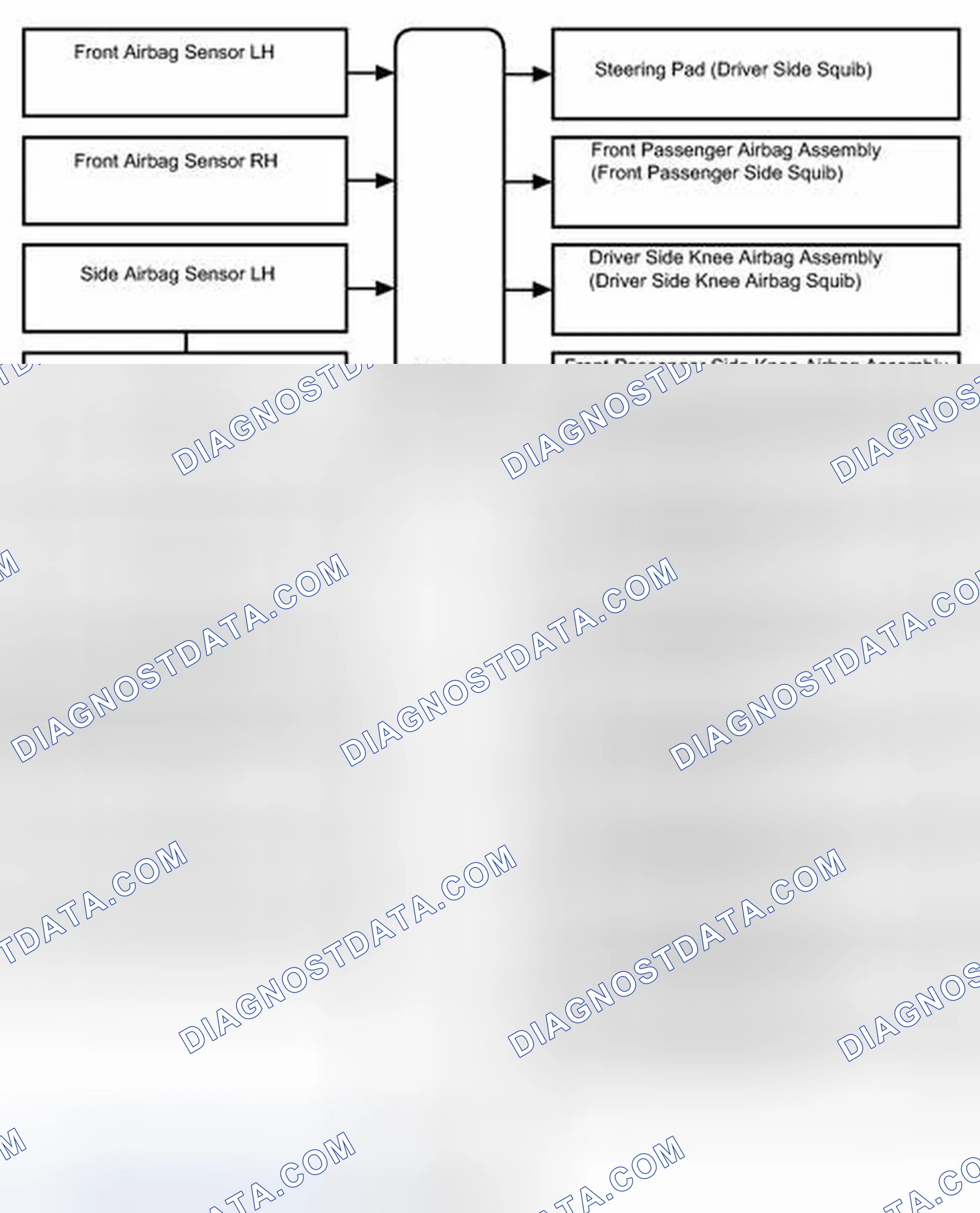 Scheme 178: SYSTEM DIAGRAM
