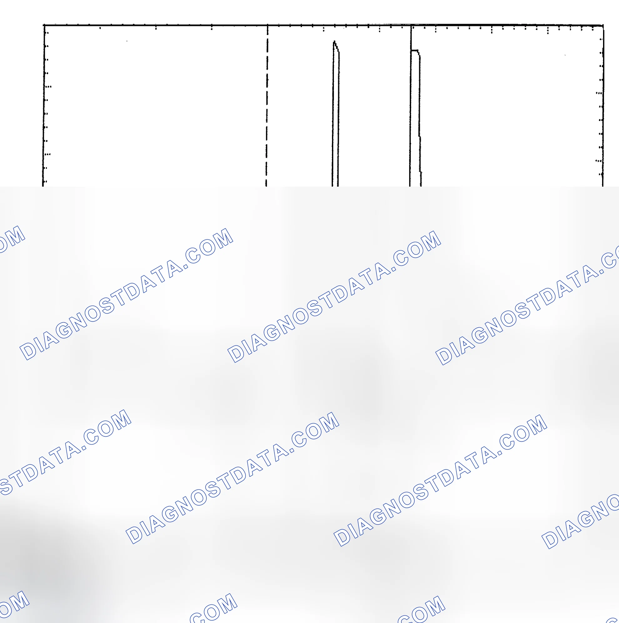 Scheme 6: Identifying Current Controlled Type Injector Pattern