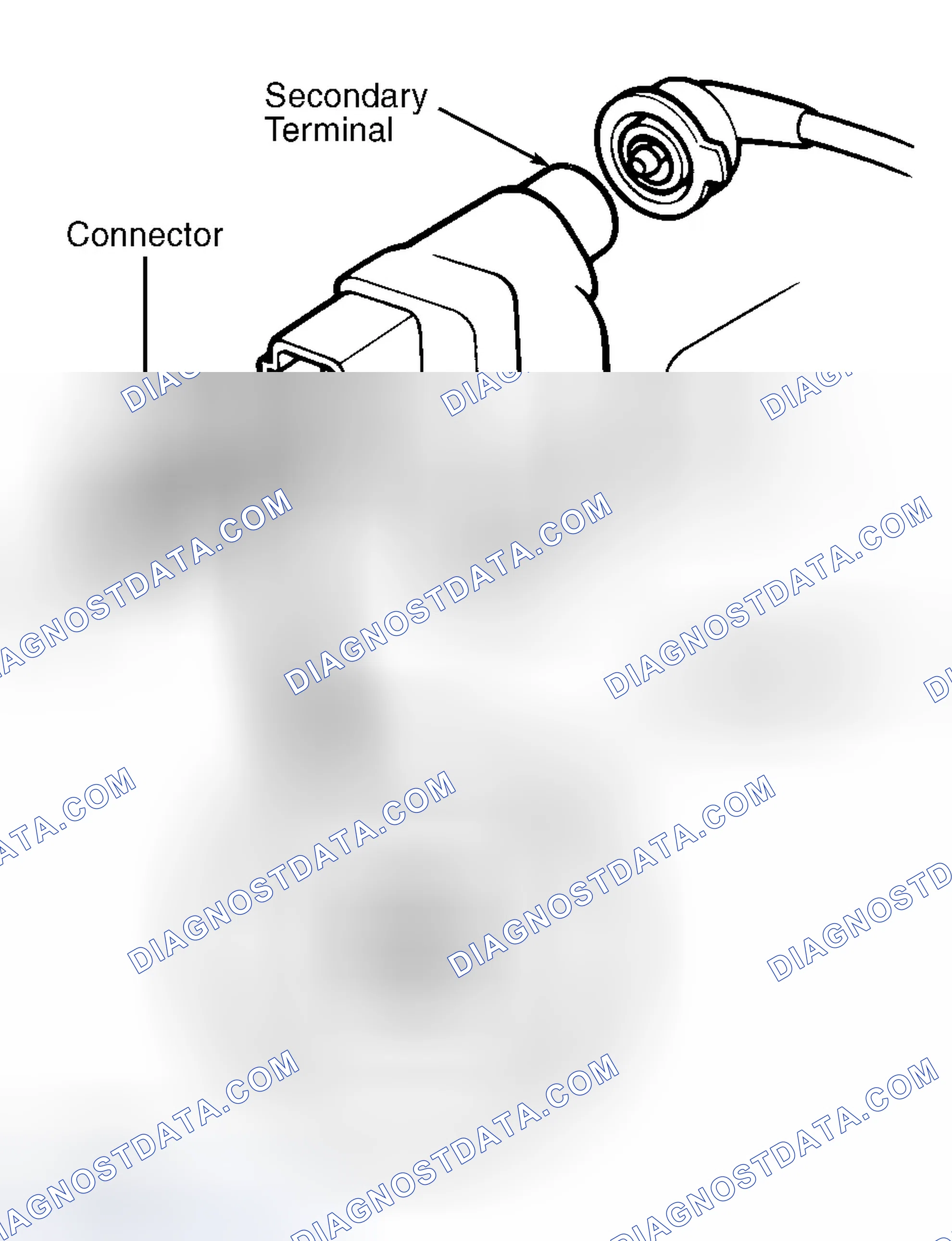 Scheme 133: Ignition Coil Resistance