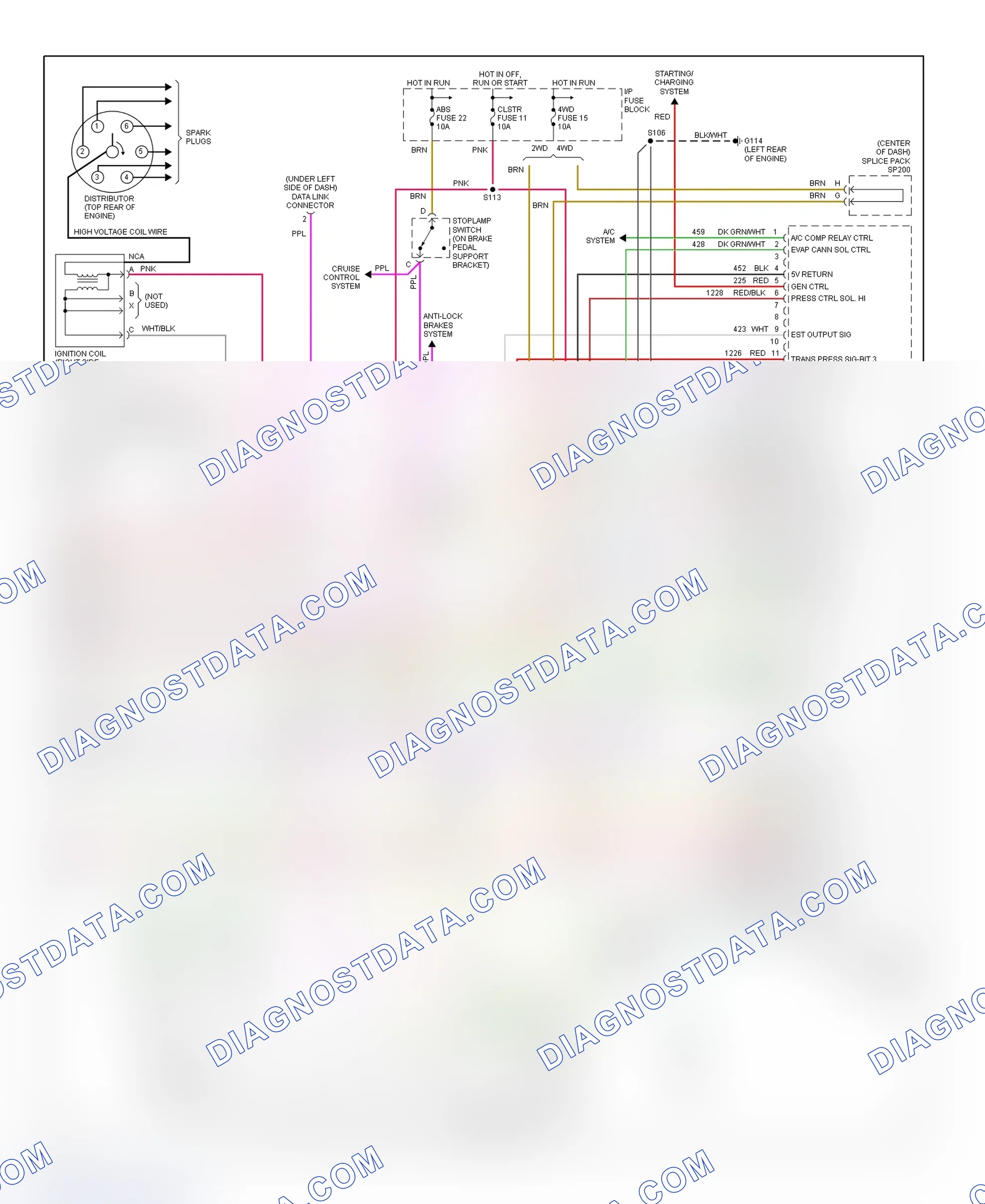 Scheme 18: PCM Wiring Diagram (Blazer, Bravada, Envoy, Jimmy, Sonoma & S10 Pickup - 4.3L - 4 Of 4)