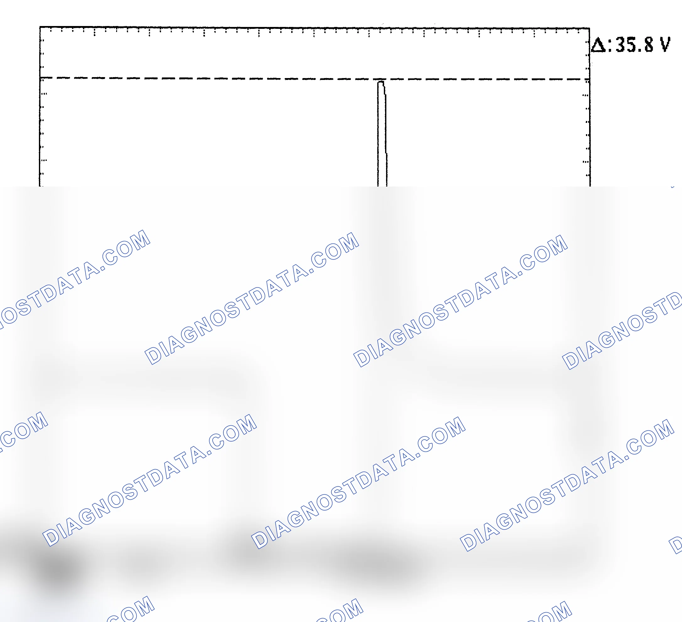 Scheme 28: Injector Bank - Known Good - Voltage Pattern