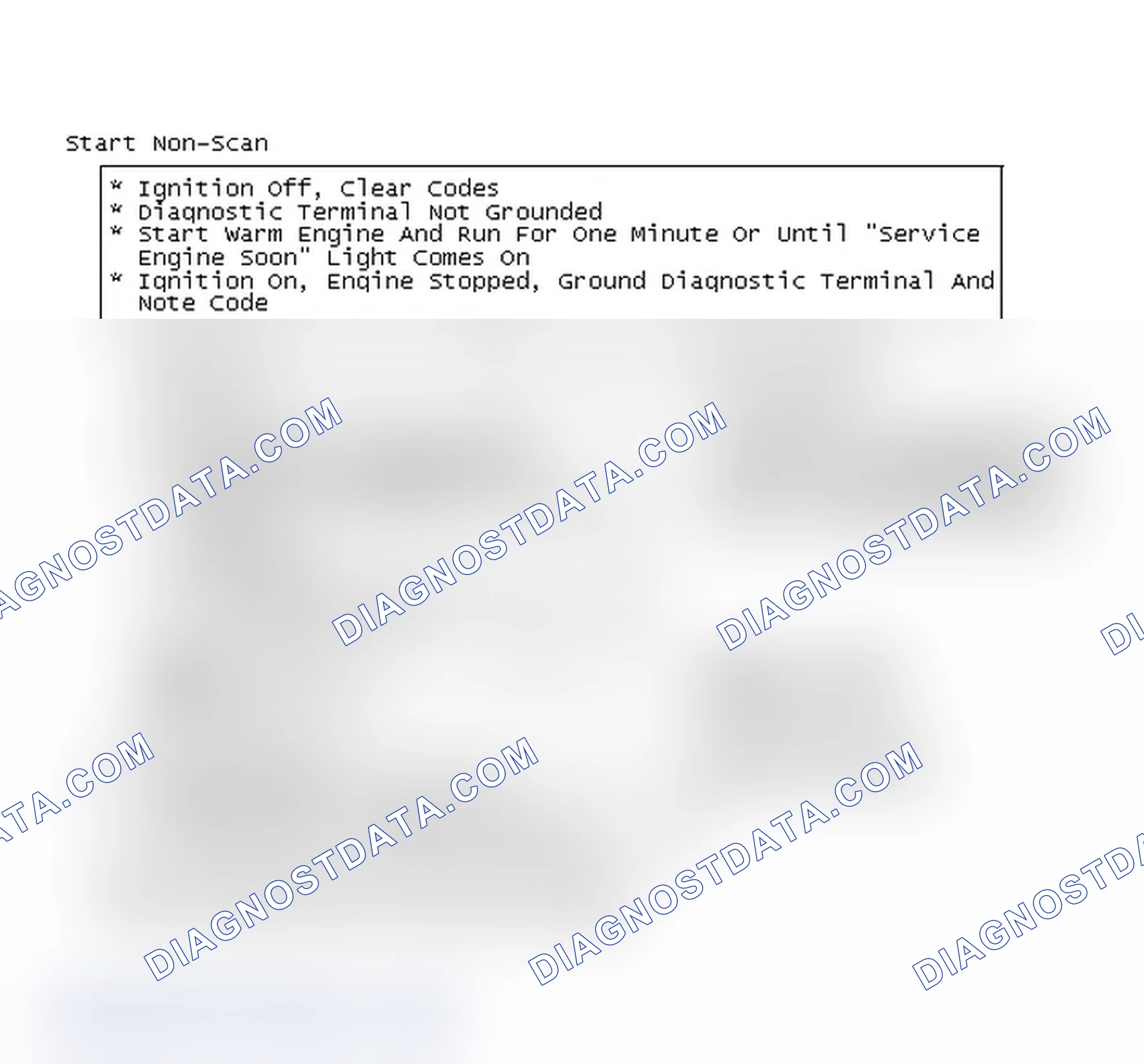 Scheme 95: Start Non-Scan