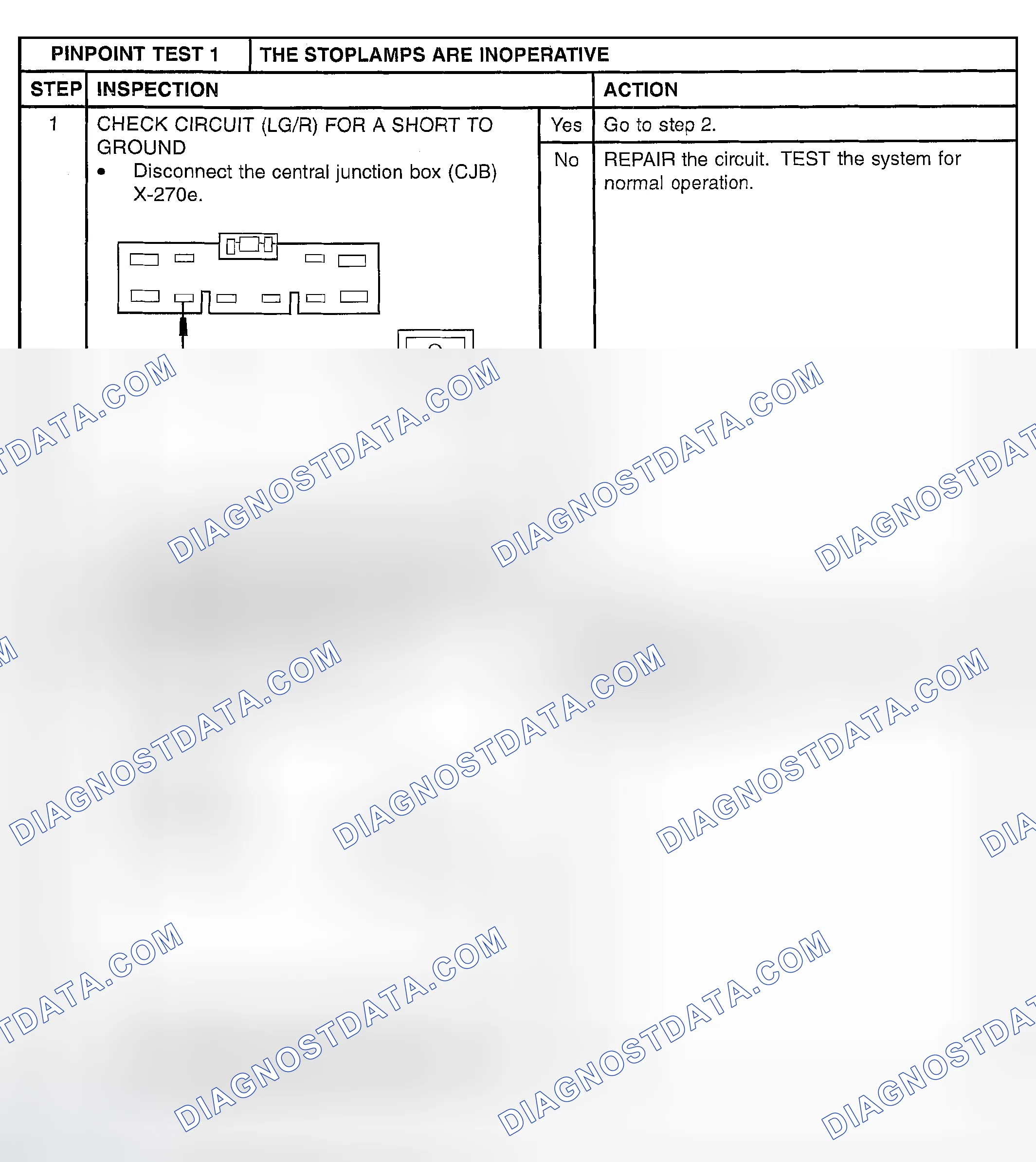 Scheme 20: PINPOINT TEST 1: THE STOPLAMPS ARE INOPERATIVE