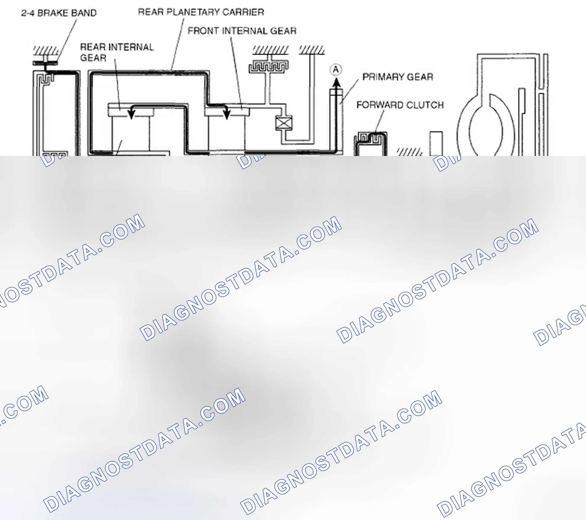 Scheme 303