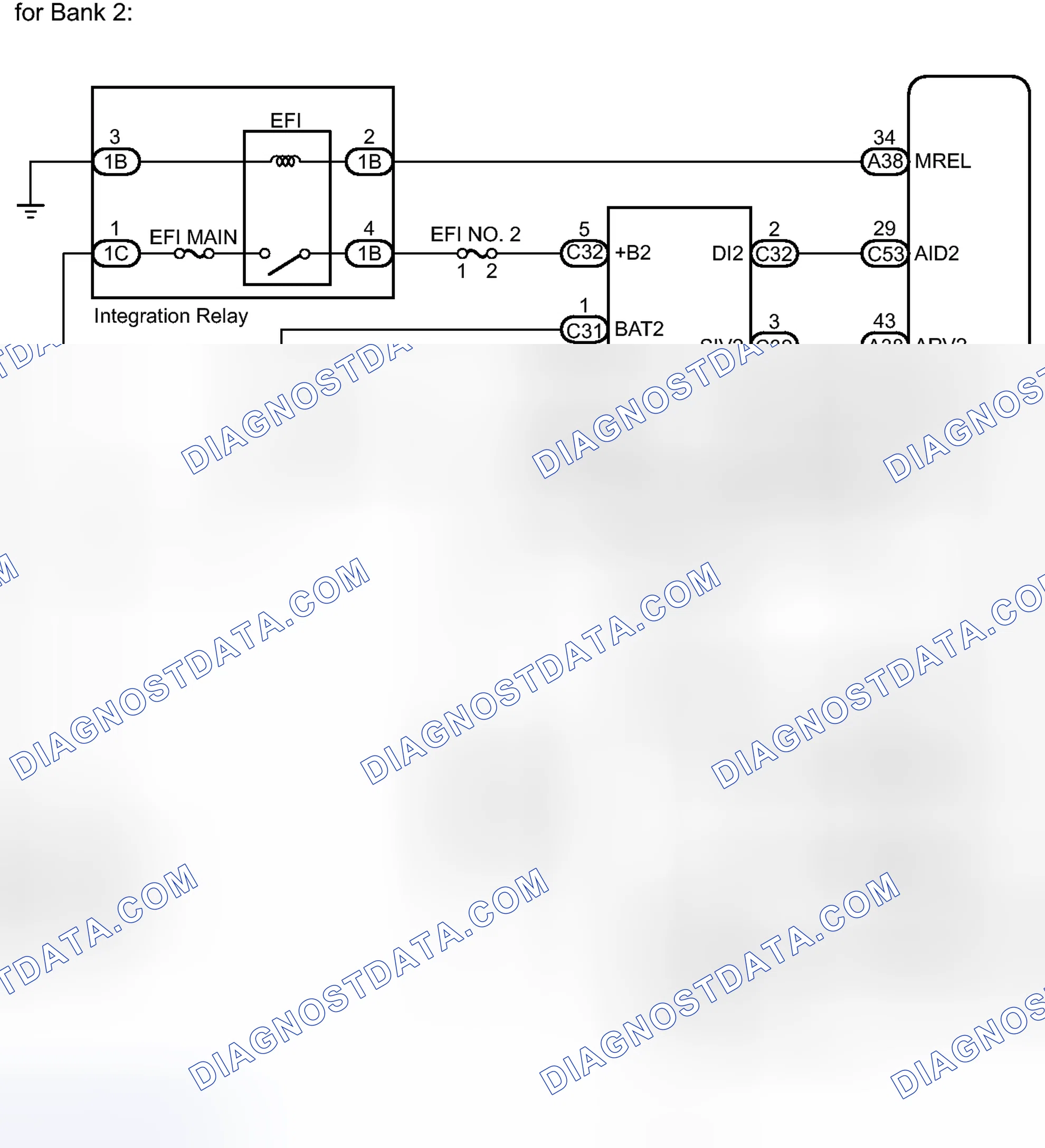 Scheme 136