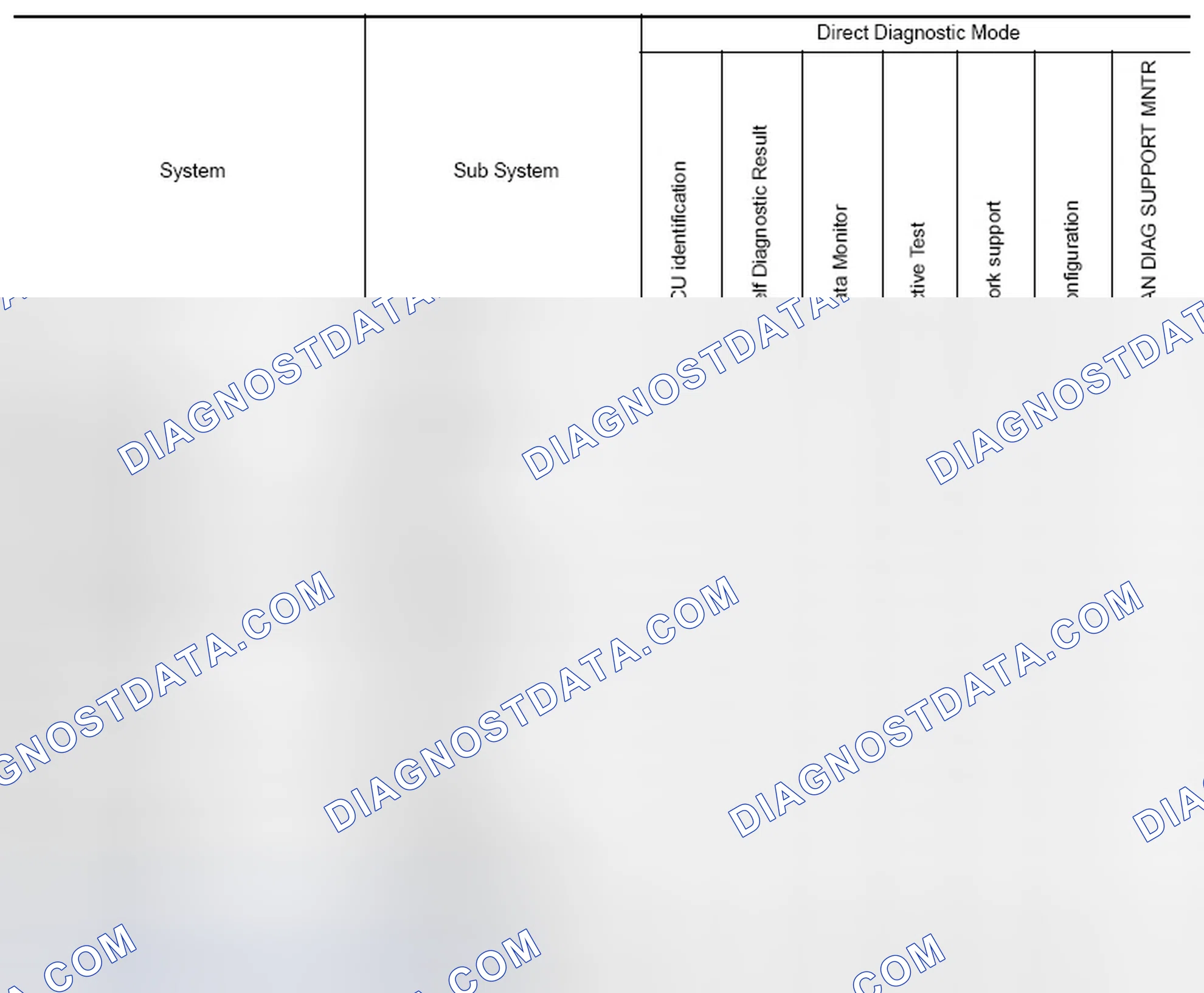Scheme 9: SYSTEM APPLICATION
