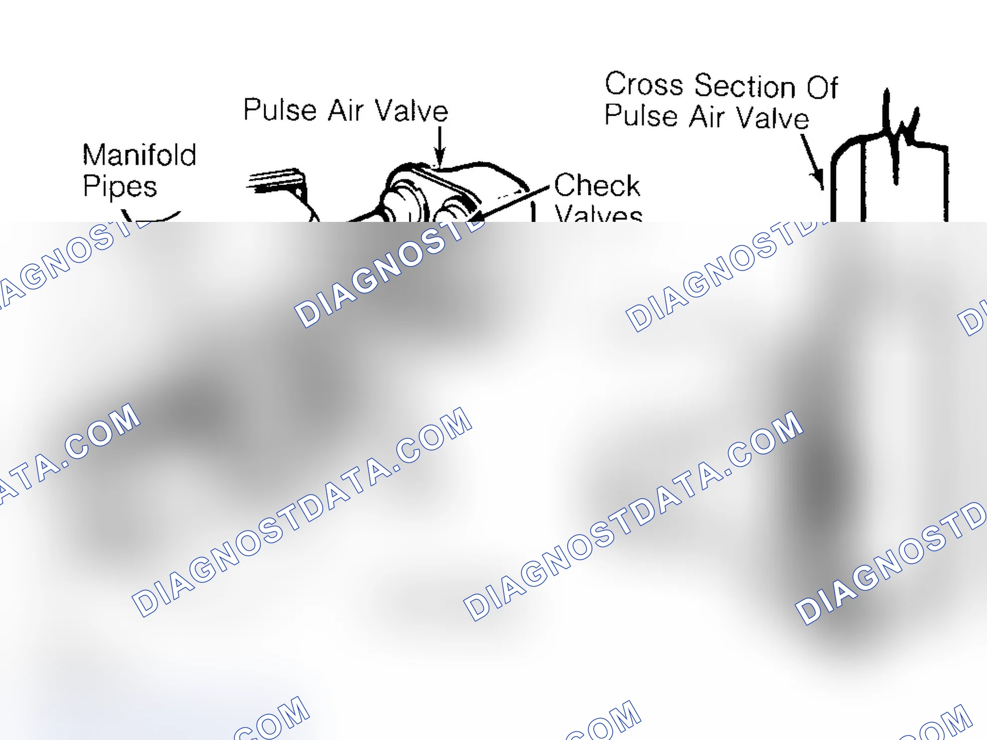 Scheme 49: Pulsed Secondary Air Injection (PAIR) System