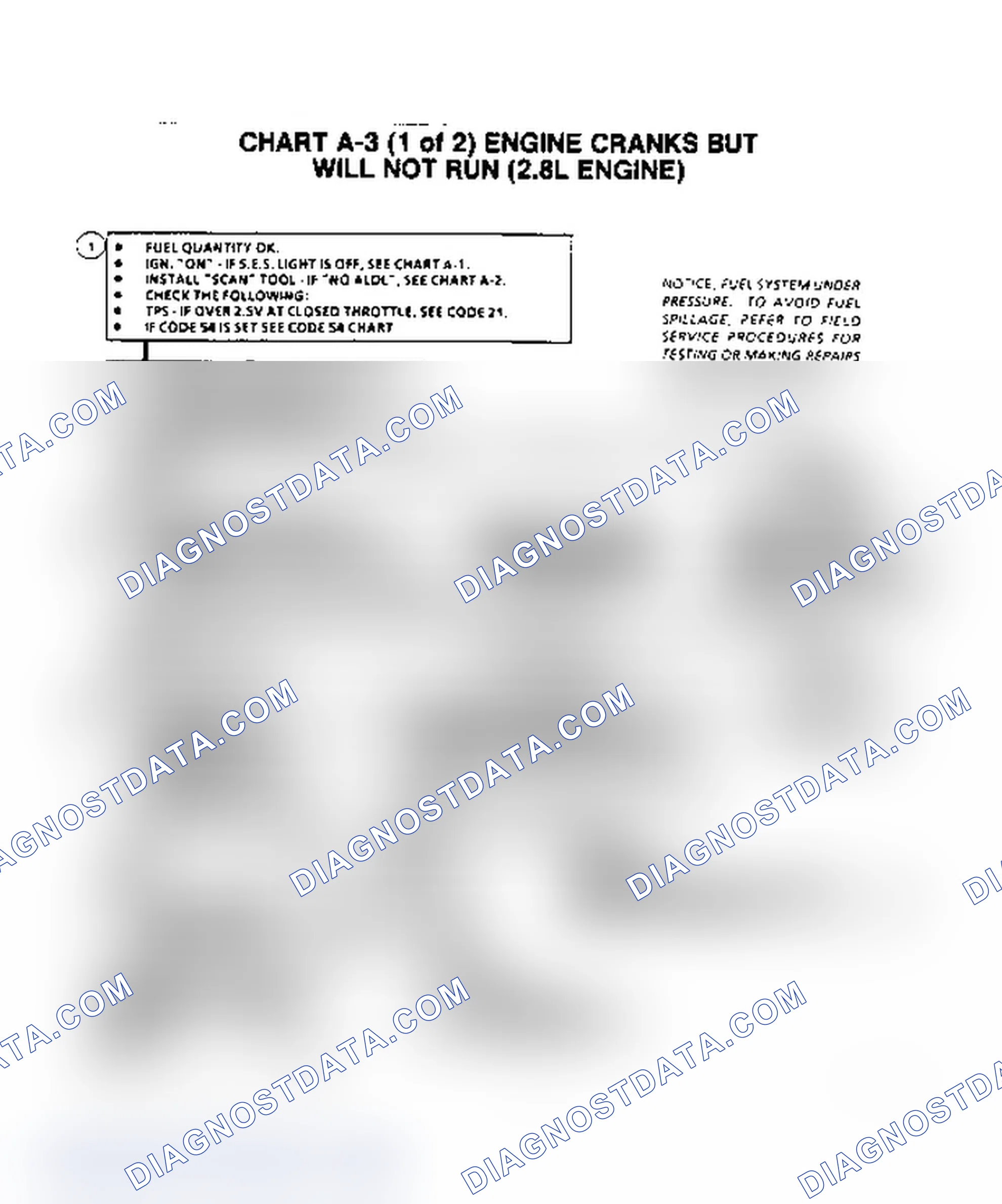 Scheme 357: Flow Chart A3, (1 of 2) Engine Cranks, But Won't Run (2.8L)