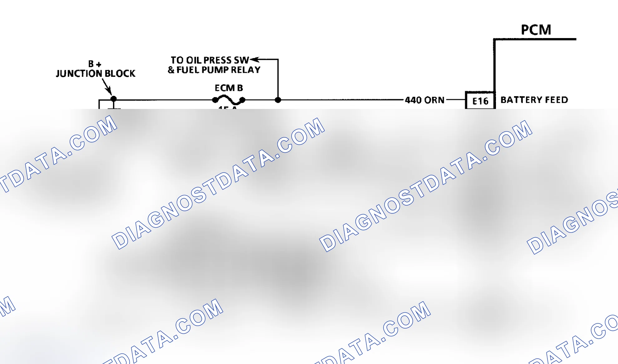 Scheme 272