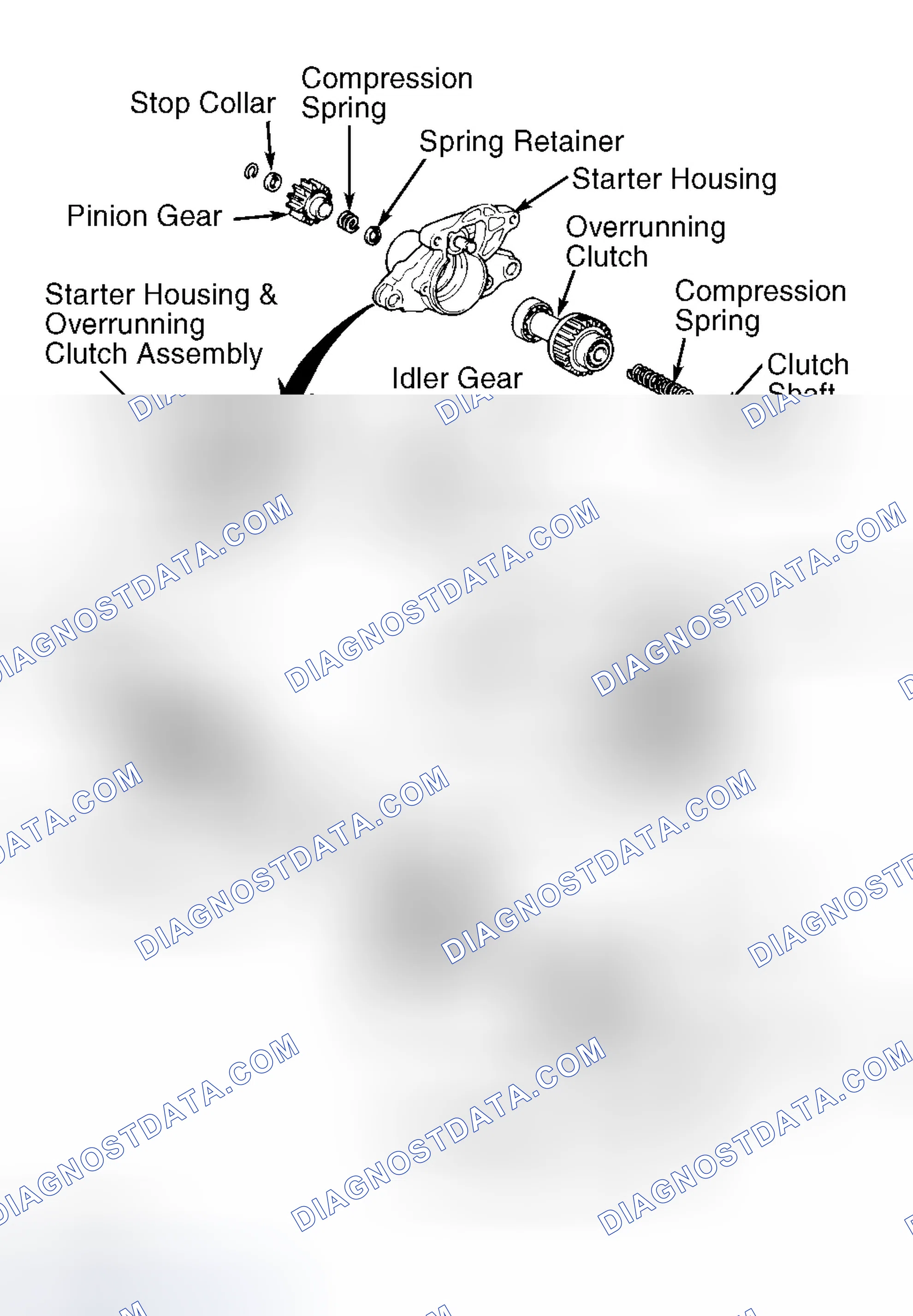 Scheme 5: EXPLODED VIEW OF STARTER MOTOR (ES300)