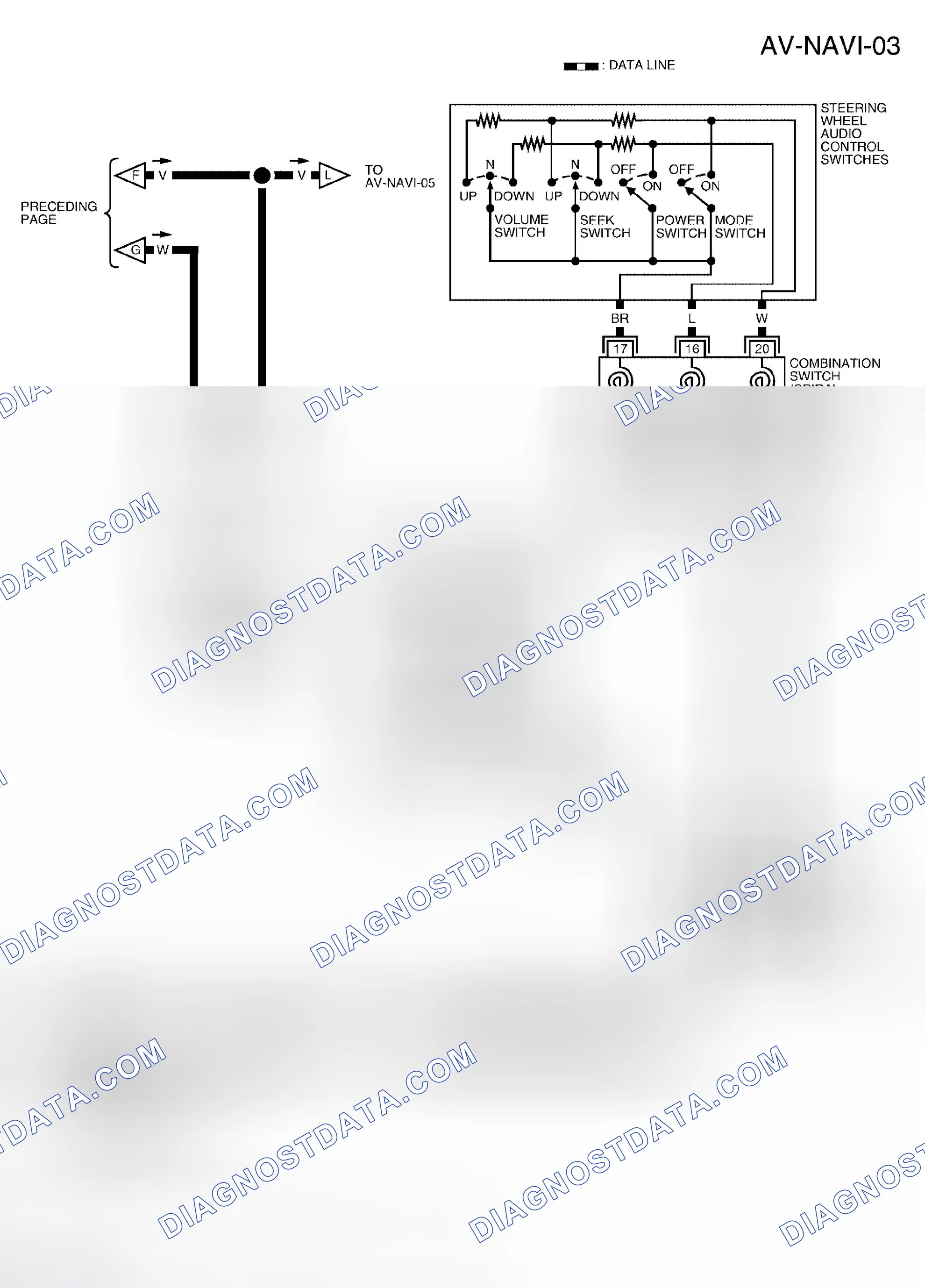 Scheme 200