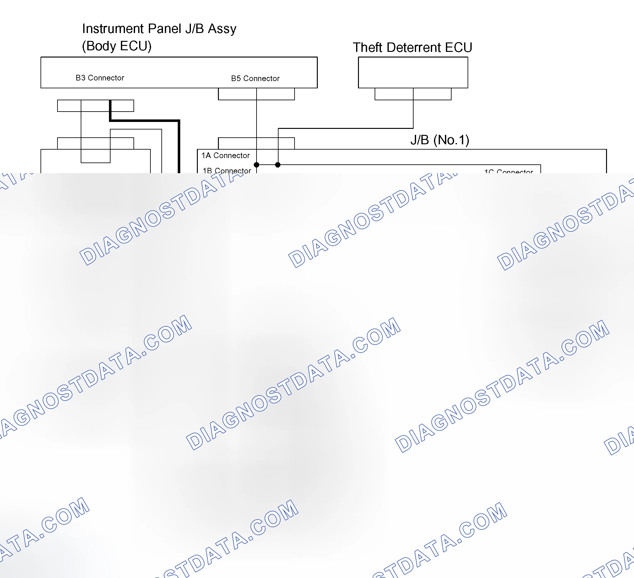 Scheme 105
