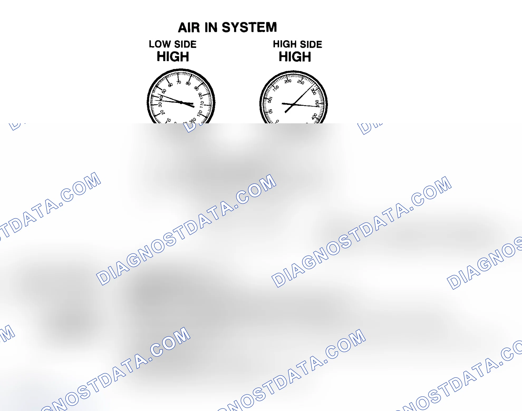 Scheme 16: Air In R-134a System