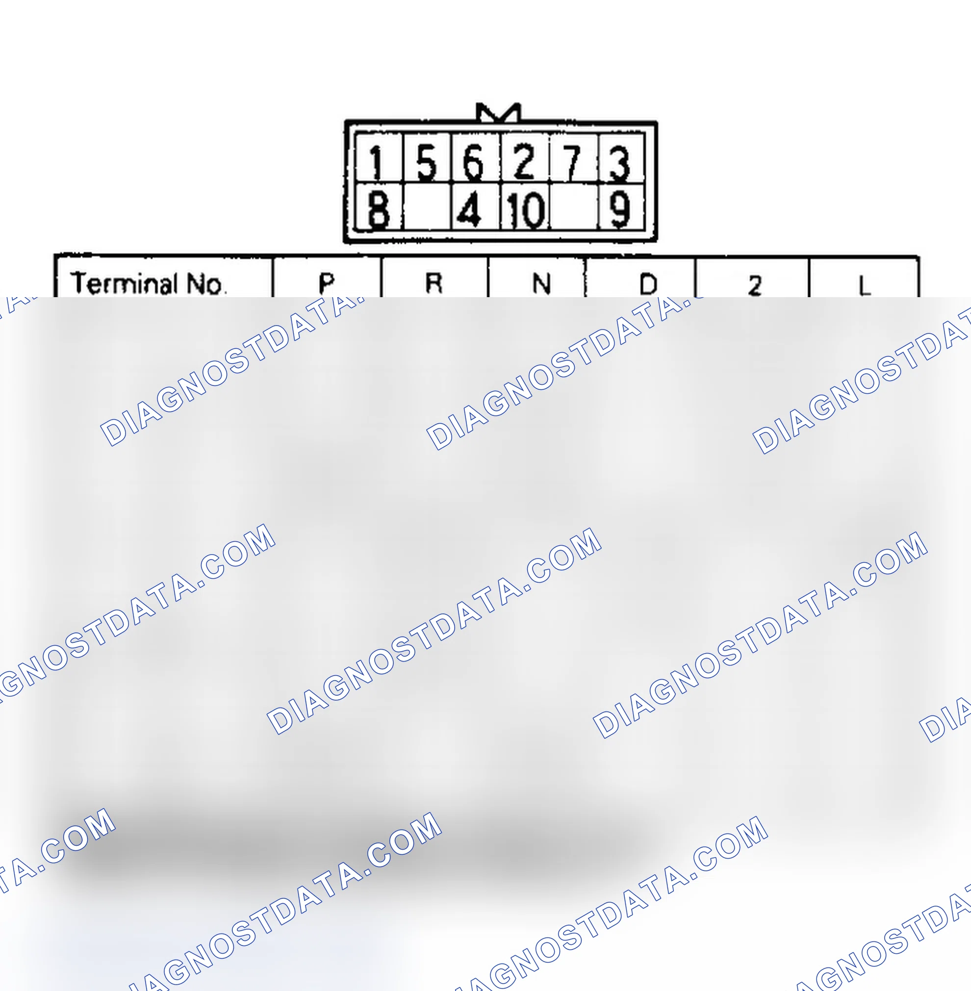 Scheme 20: Transmission Inhibitor Switch (Van/Wagon A/T)