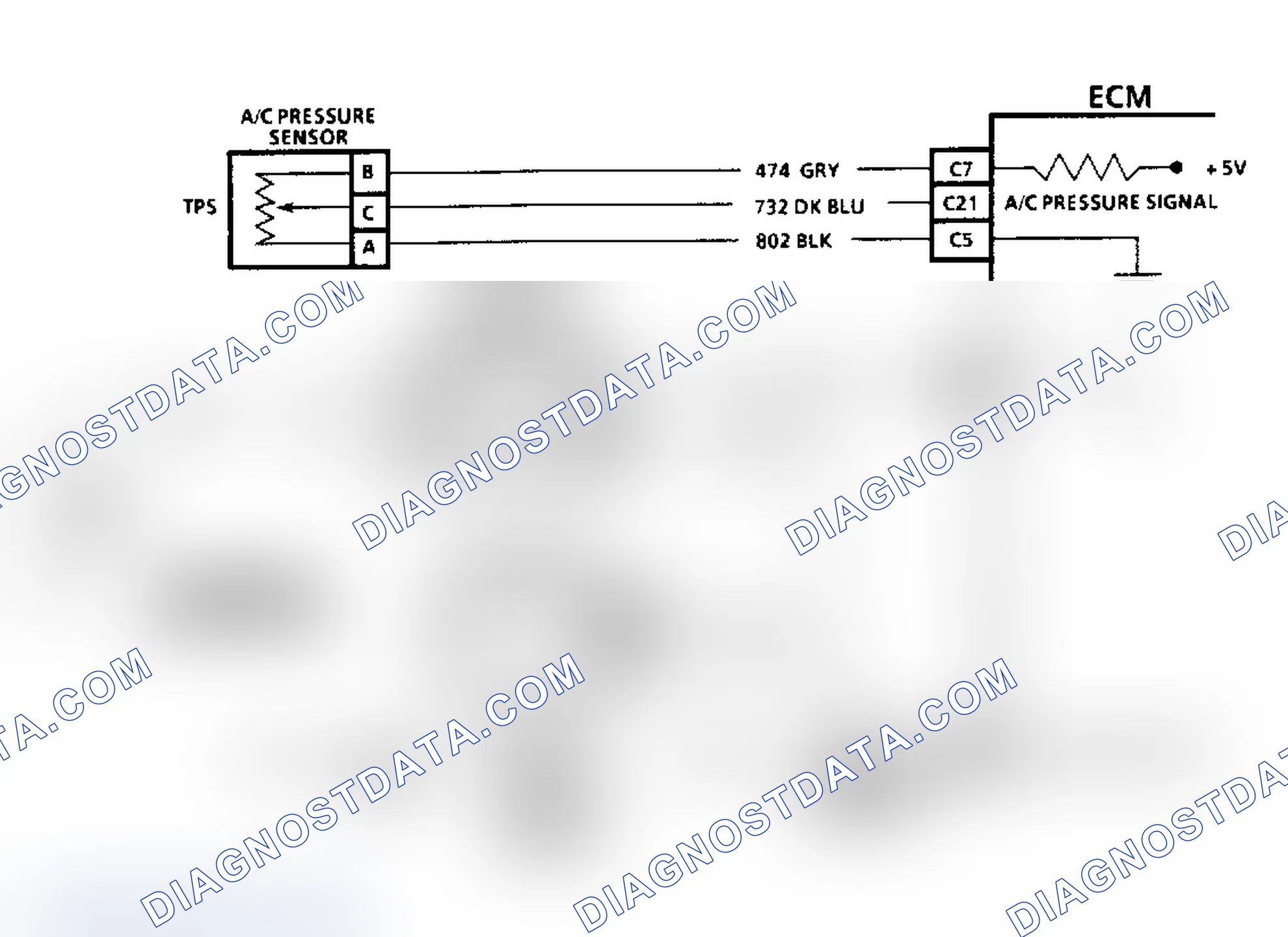 Scheme 108: Diagnostic Aids