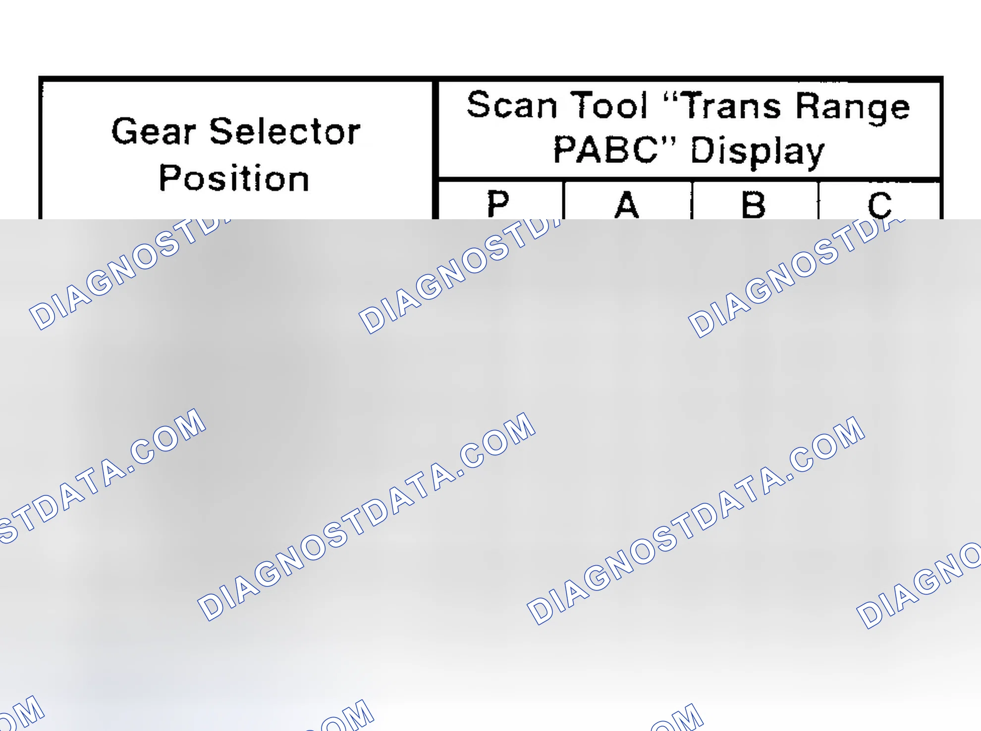 Scheme 11: Diagnostic Aids