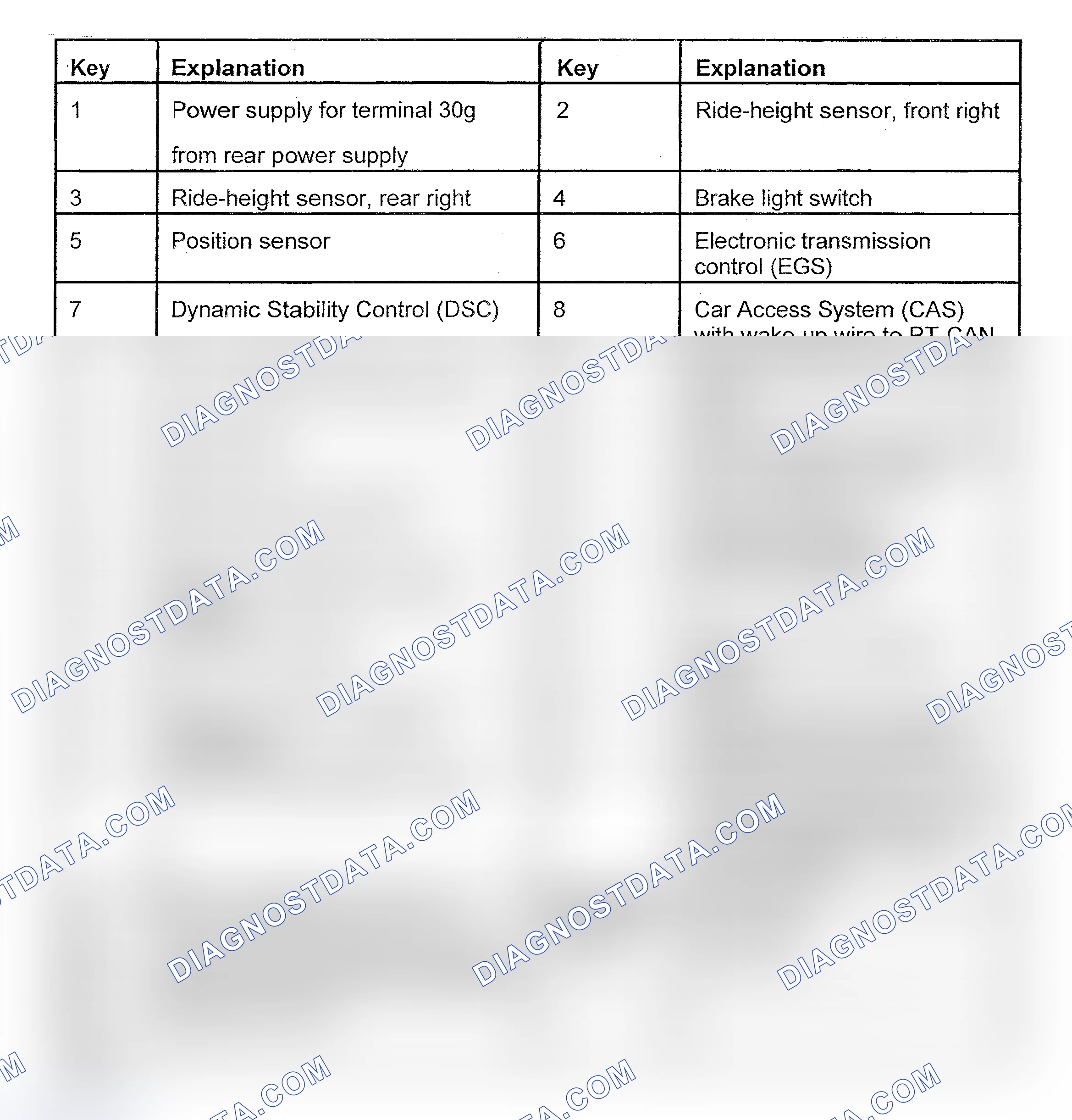 Scheme 27