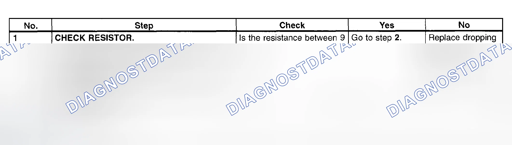 Scheme 788: Trouble Code 75 - Diagnostic Chart (1 Of 5)