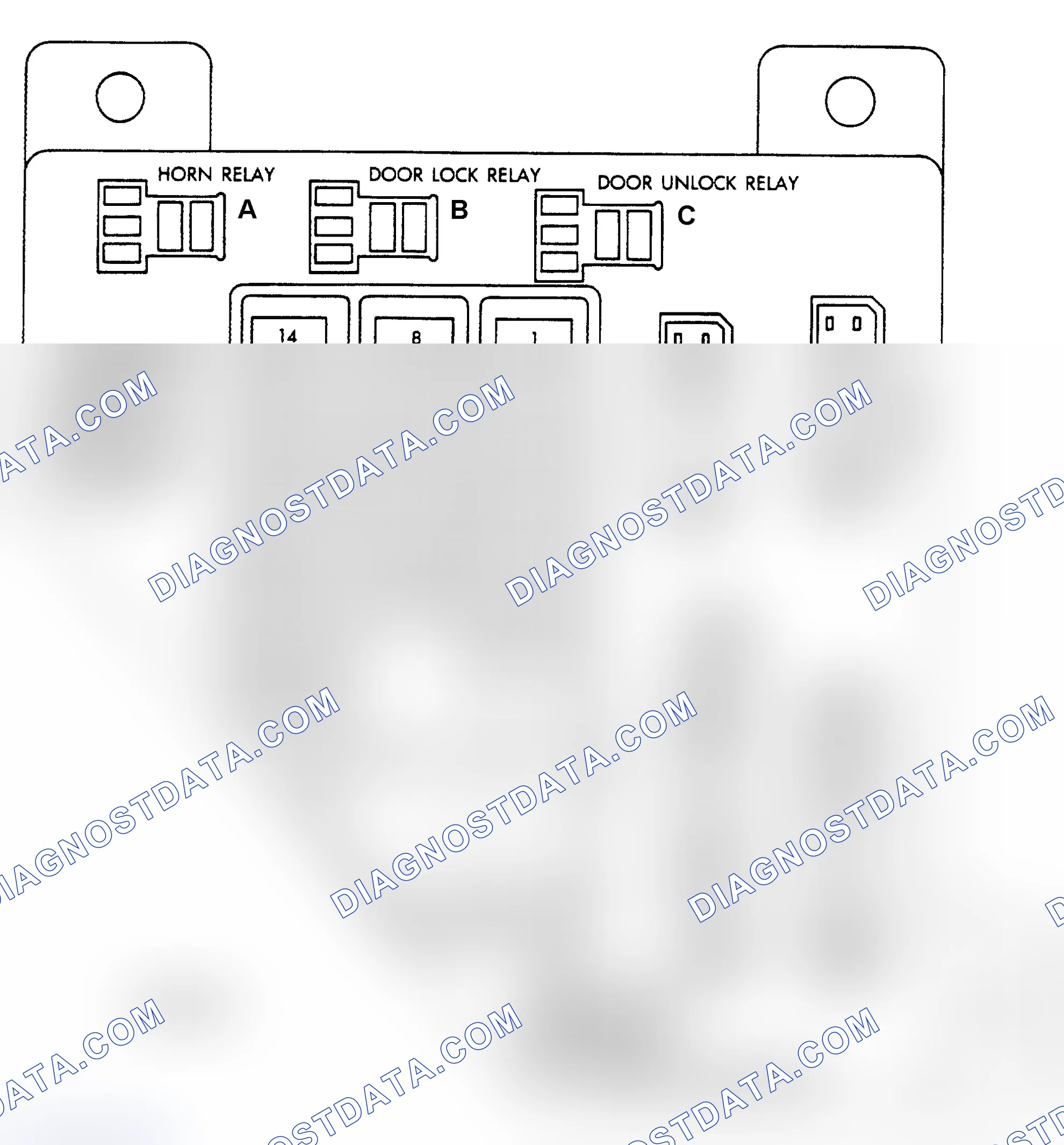 Scheme 1: FUSE PANEL IDENTIFICATION
