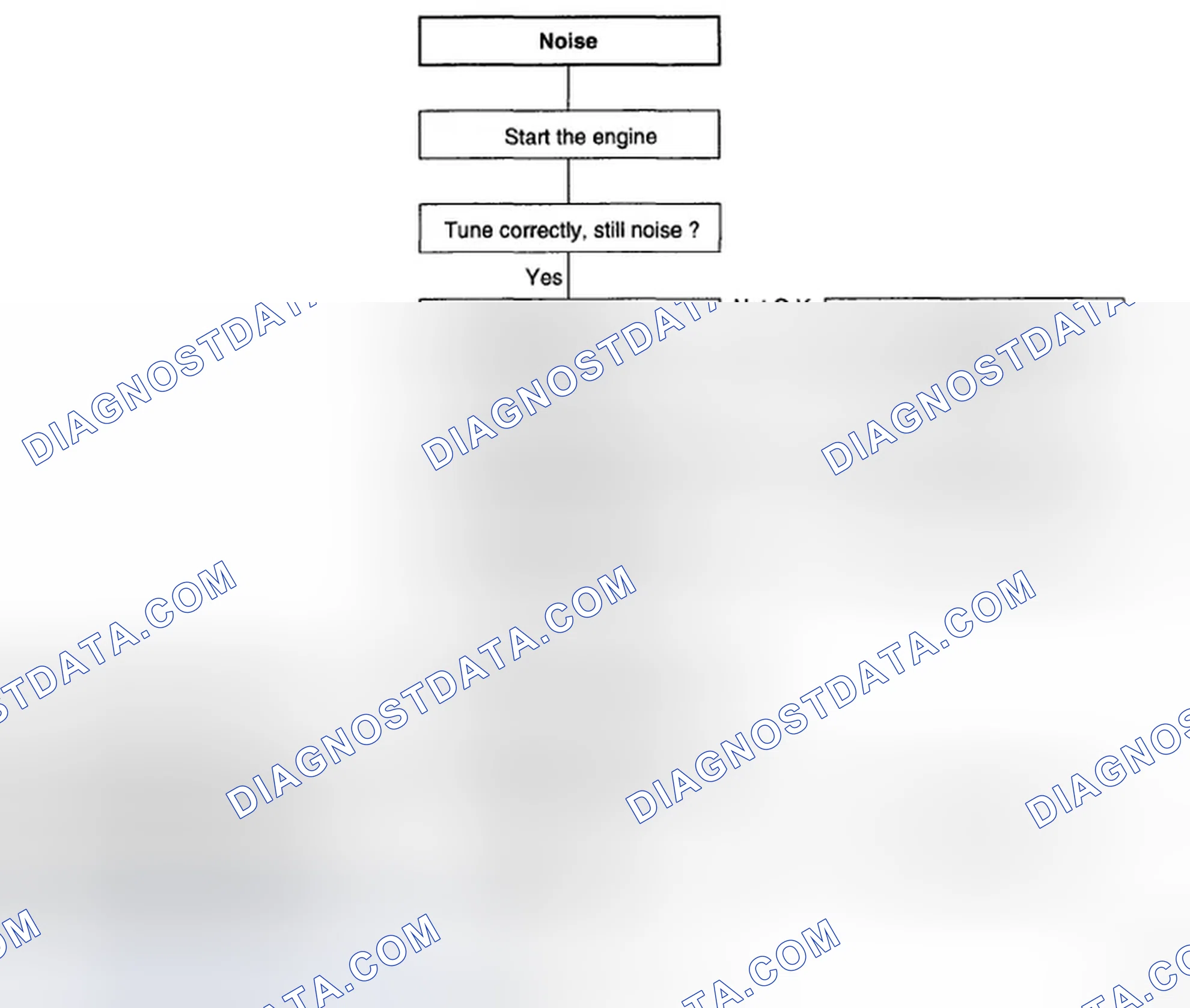 Scheme 8