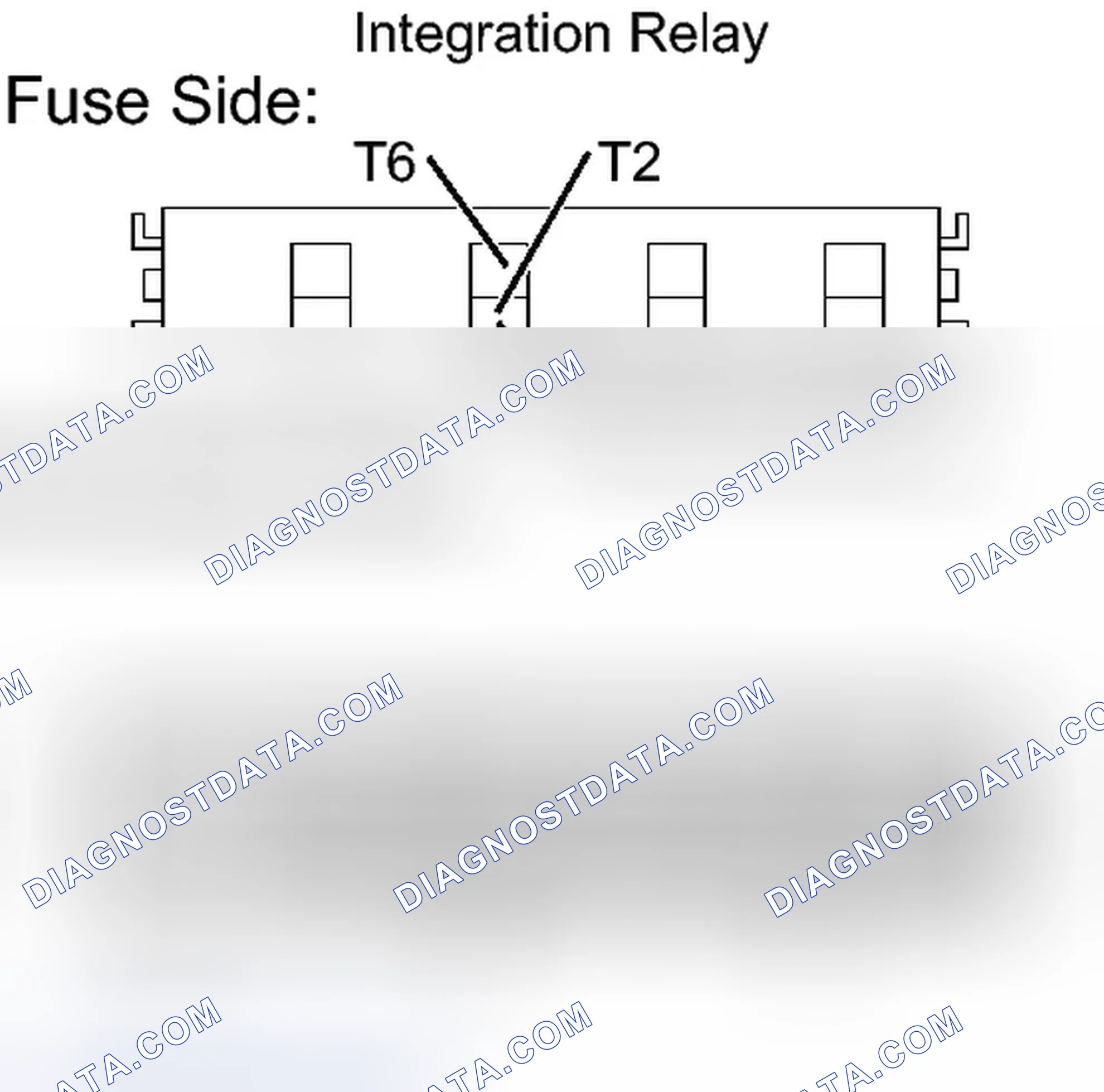 Scheme 106: INSPECTION