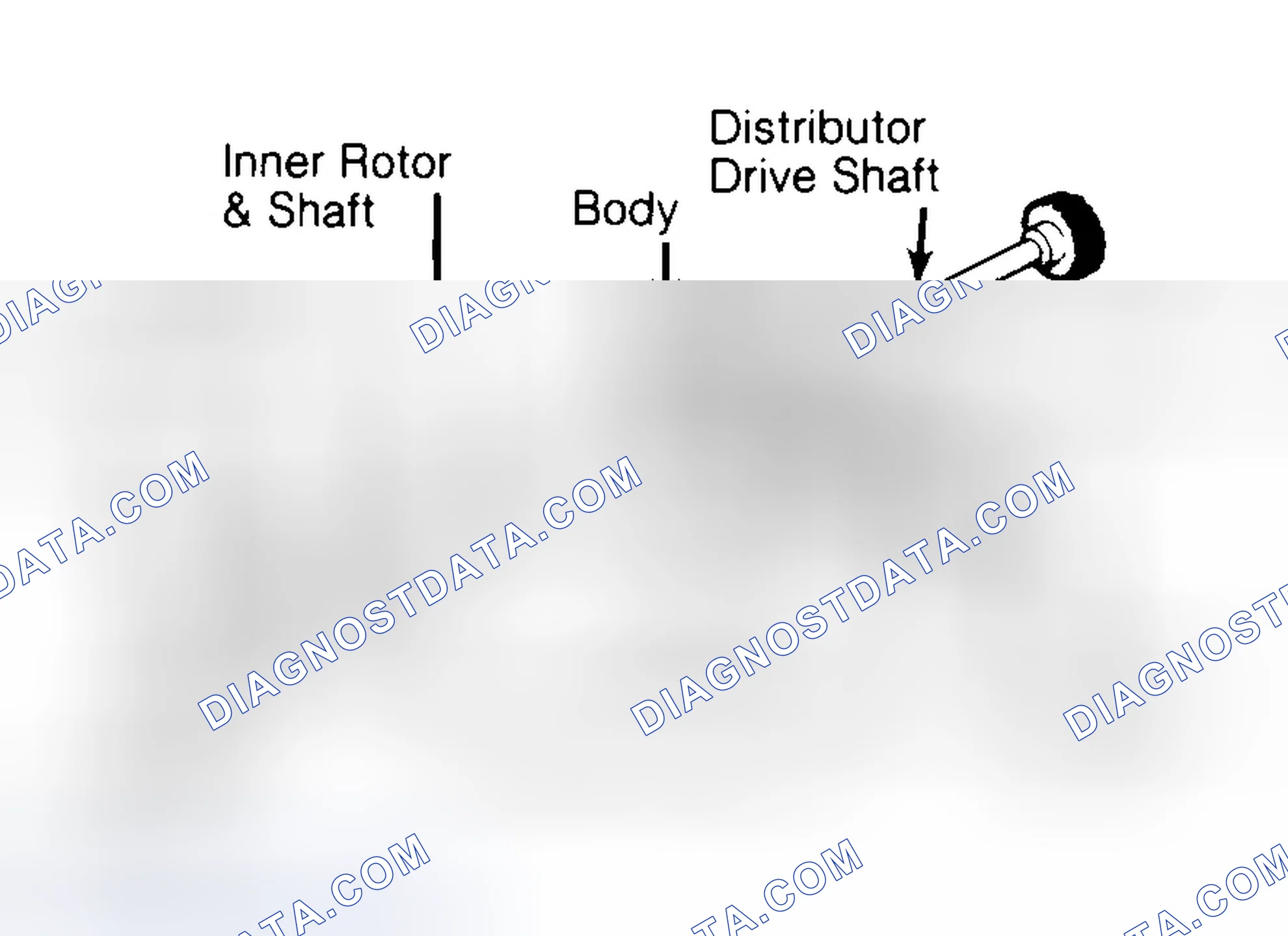 Scheme 32: Typical Rotor Type Oil Pump