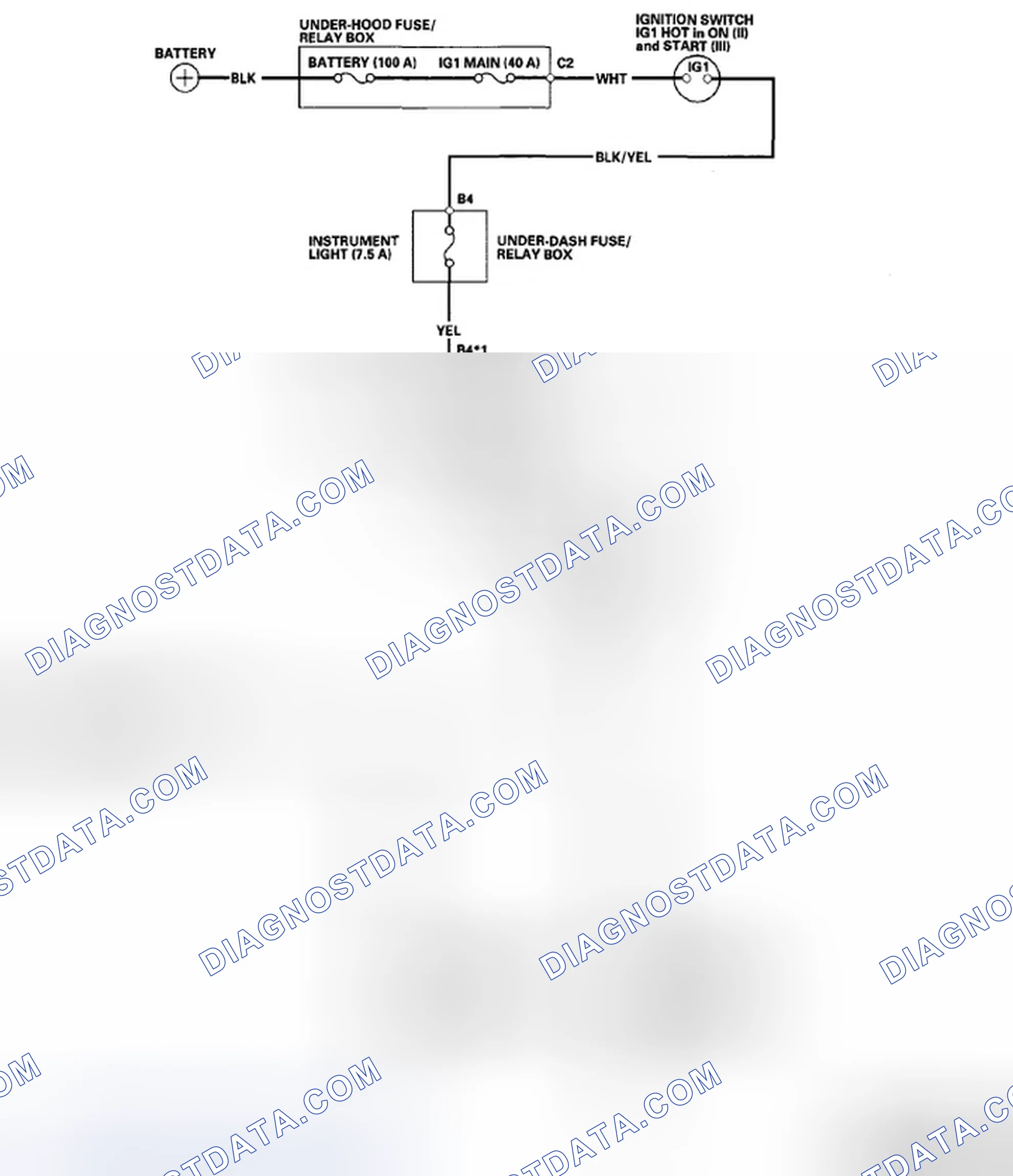 Scheme 48: Brake System Indicator Circuit Diagram