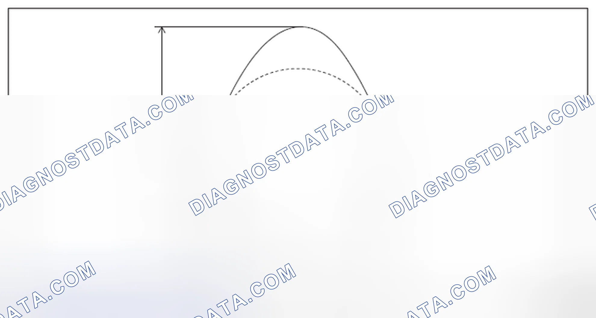Scheme 303