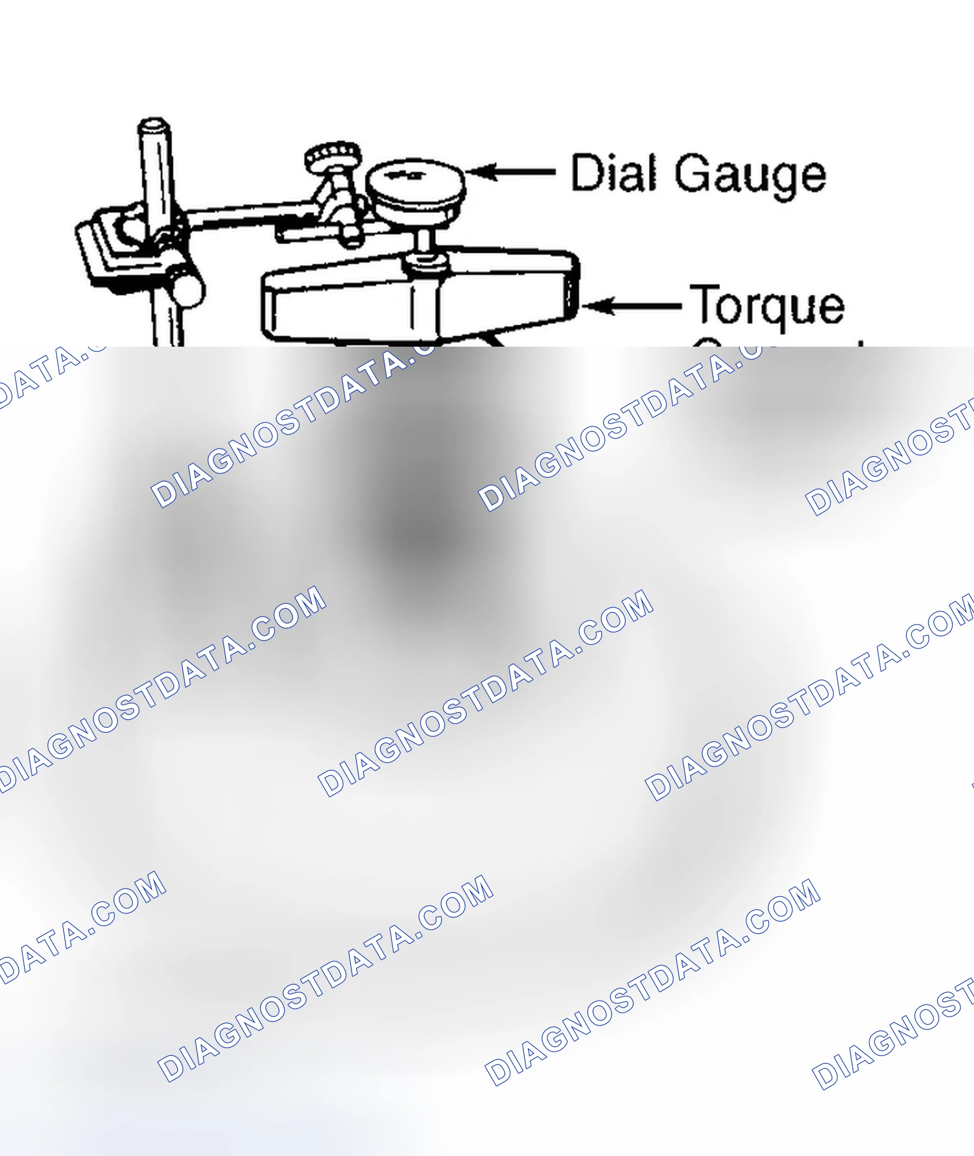 Scheme 1: TORQUE CONVERTER END PLAY CHECK