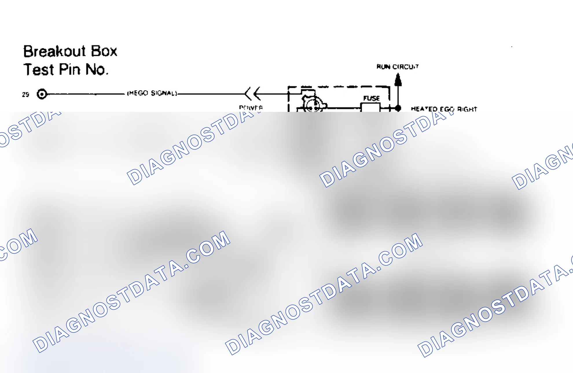 Scheme 52: 5.0L SEFI Fuel Control Circuits