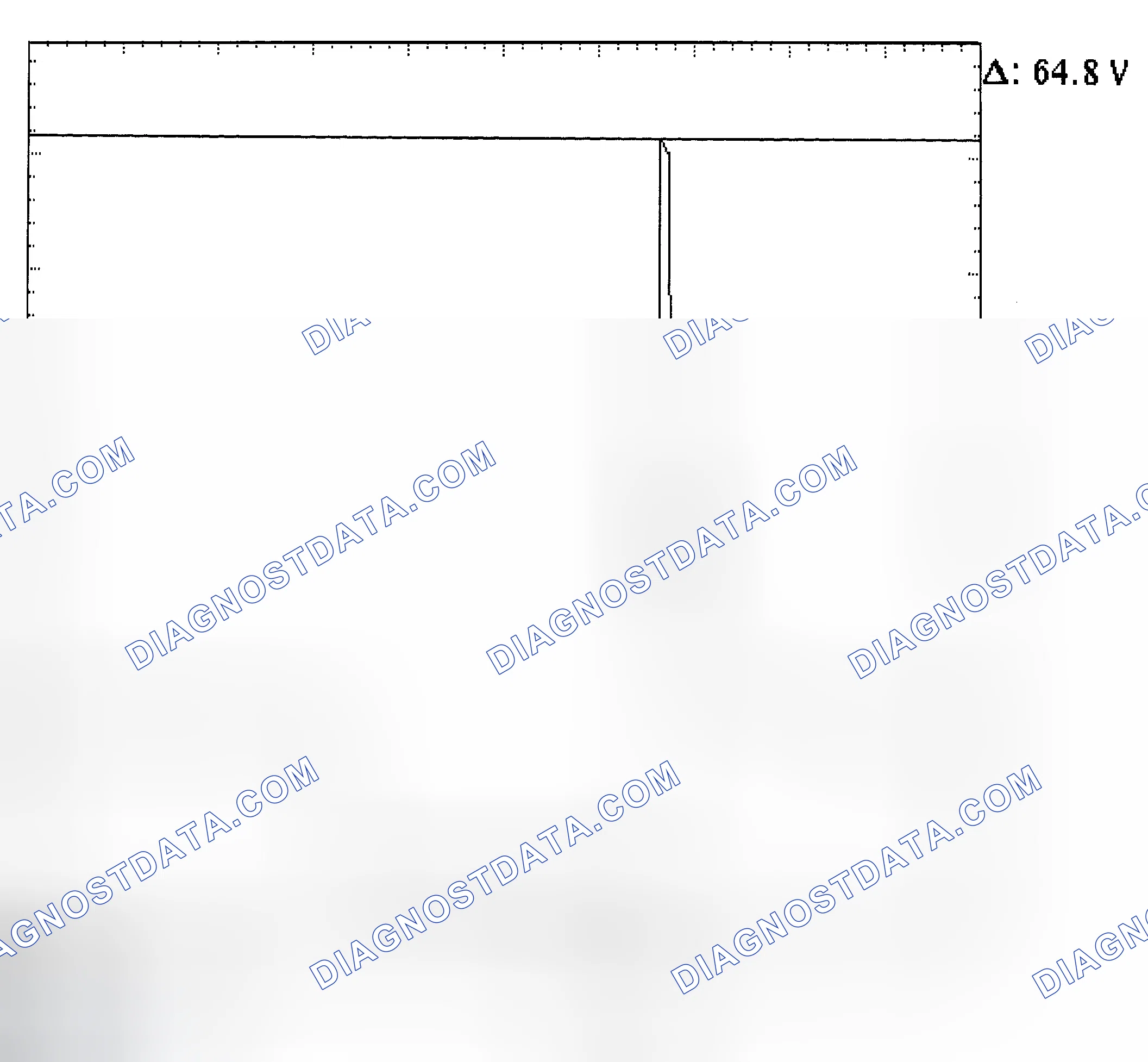 Scheme 21: Injector Bank - Known Good - Voltage Pattern