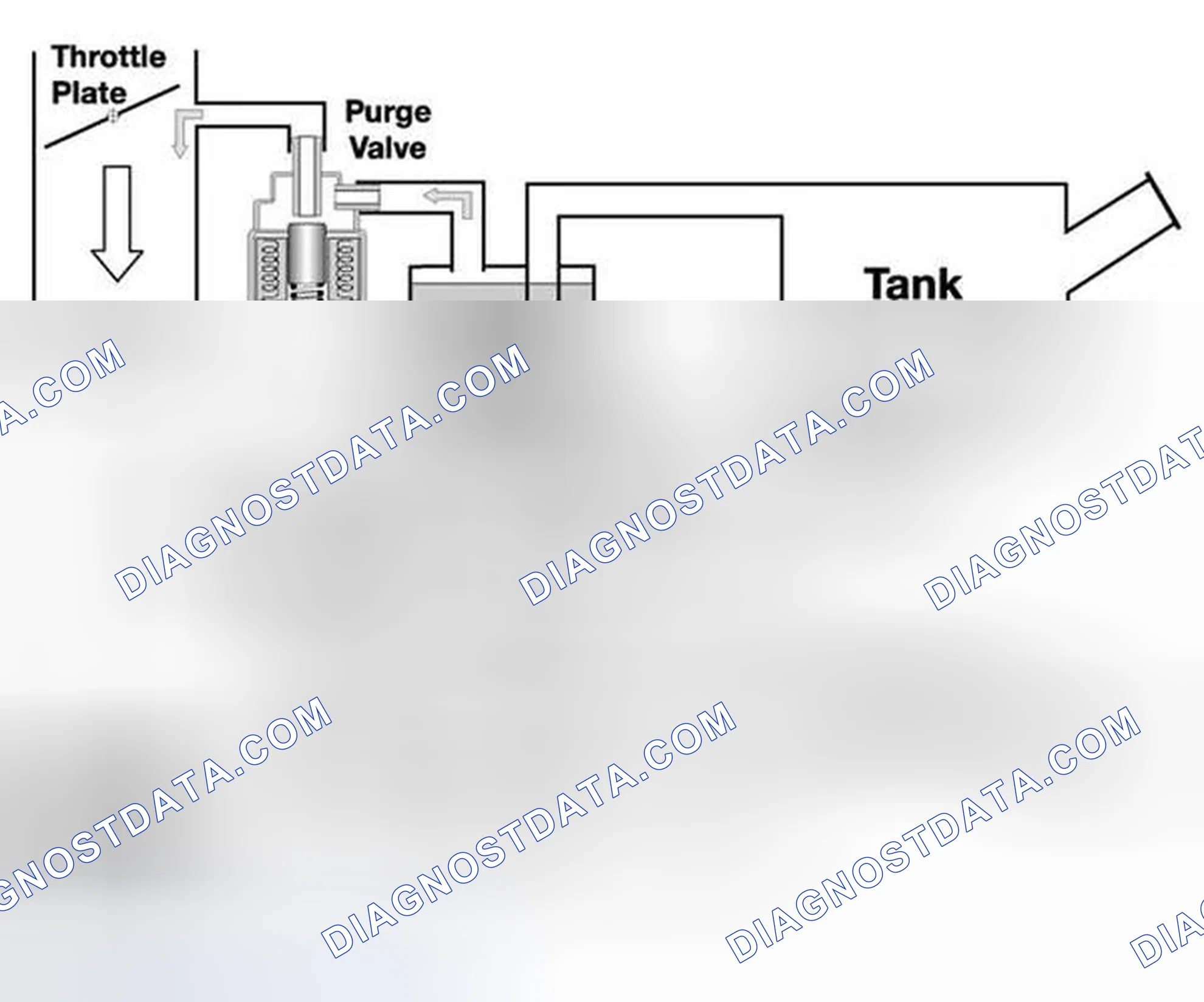 Scheme 1367: Function