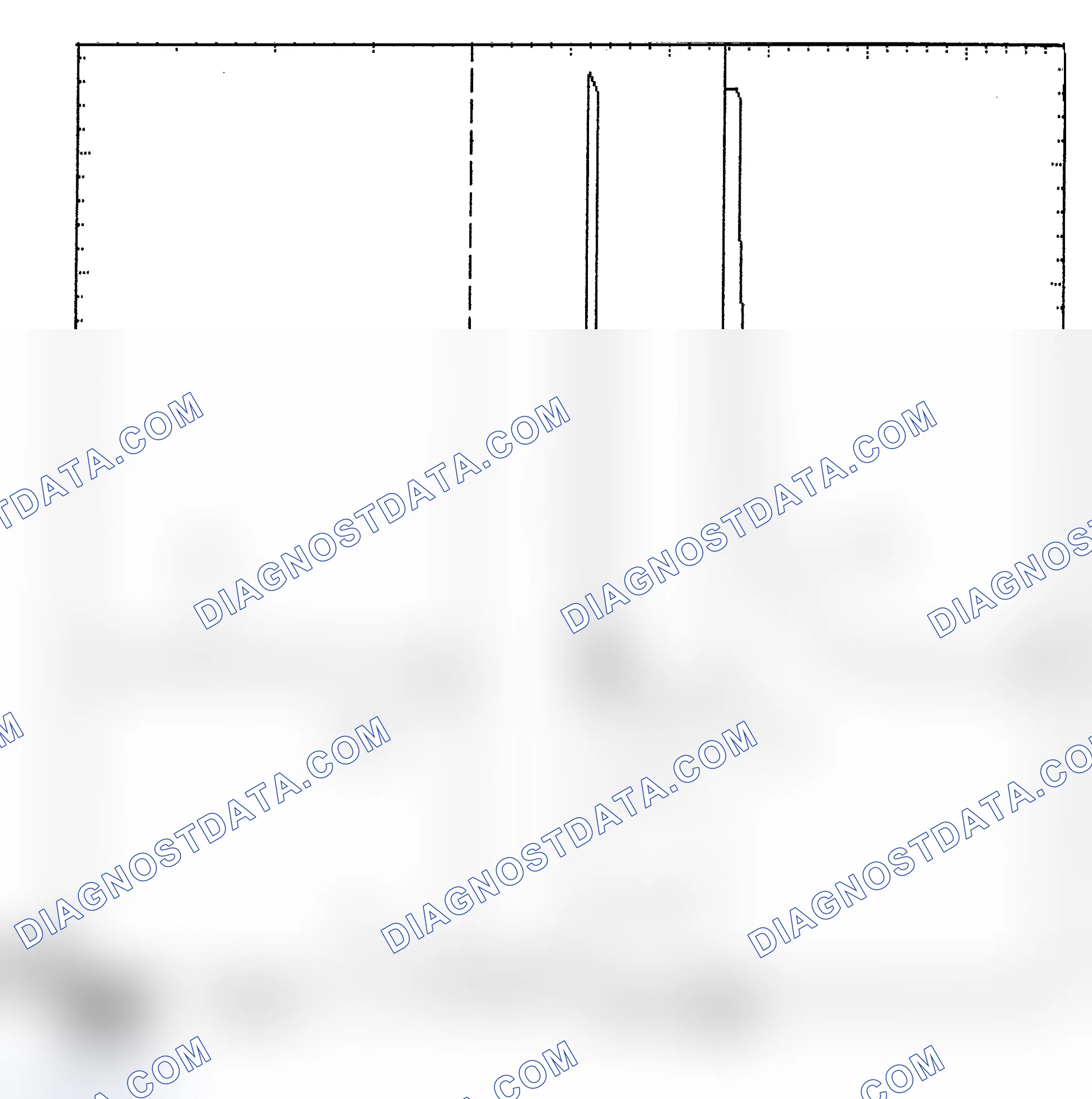Scheme 6: Identifying Current Controlled Type Injector Pattern