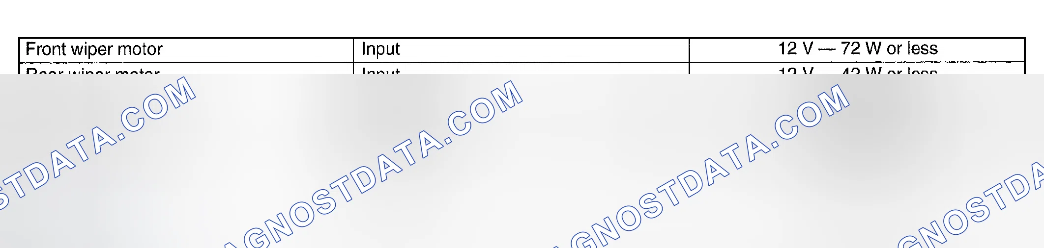 Scheme 1: SPECIFICATIONS