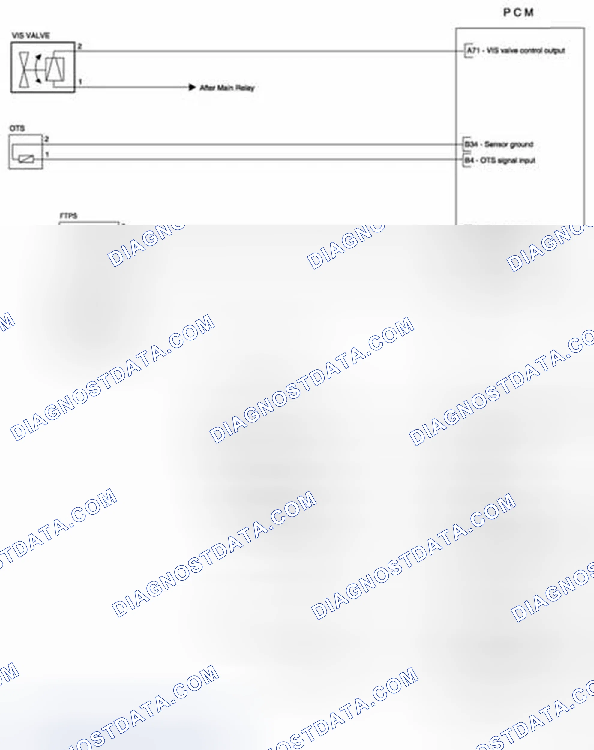 Scheme 78