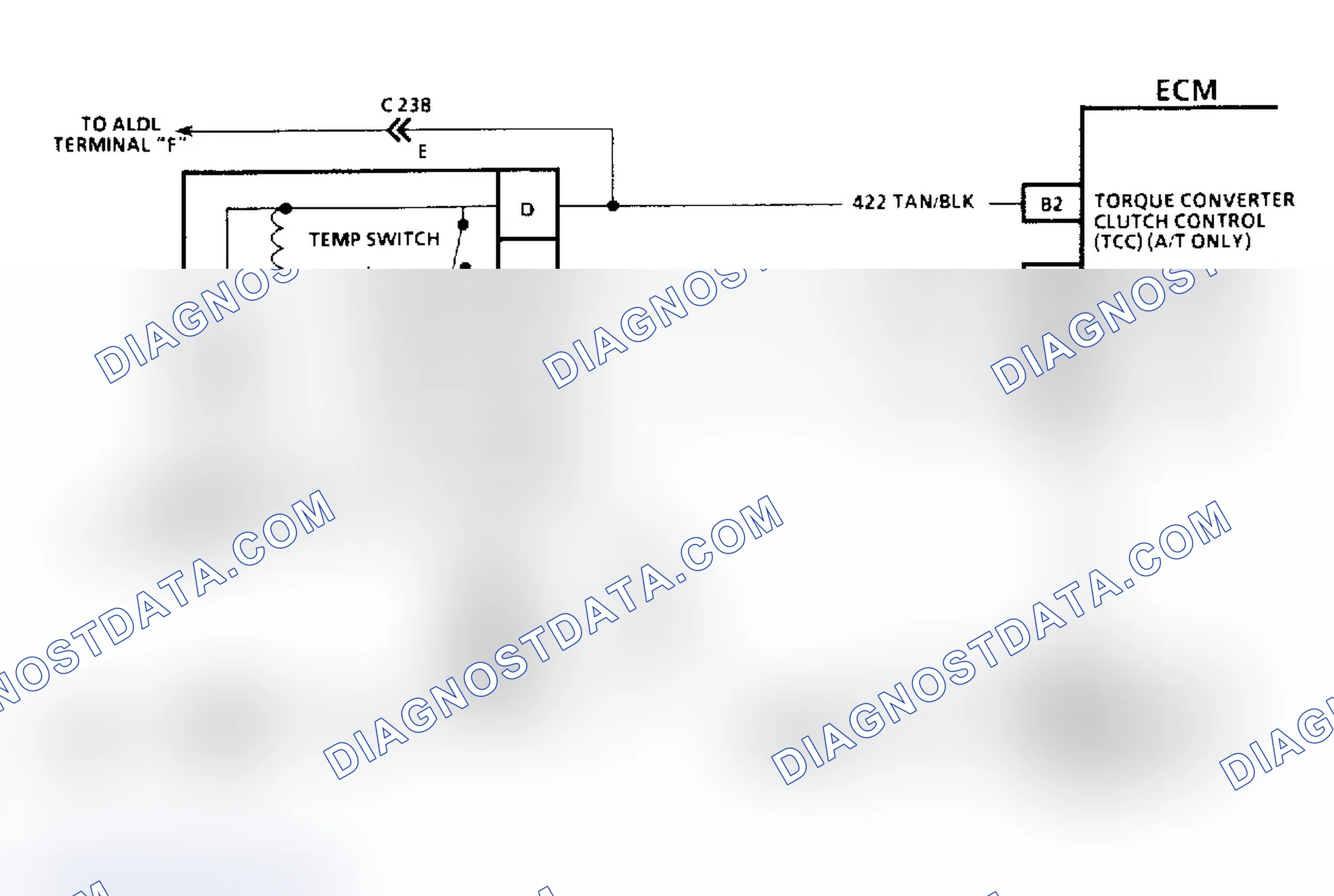 Scheme 218