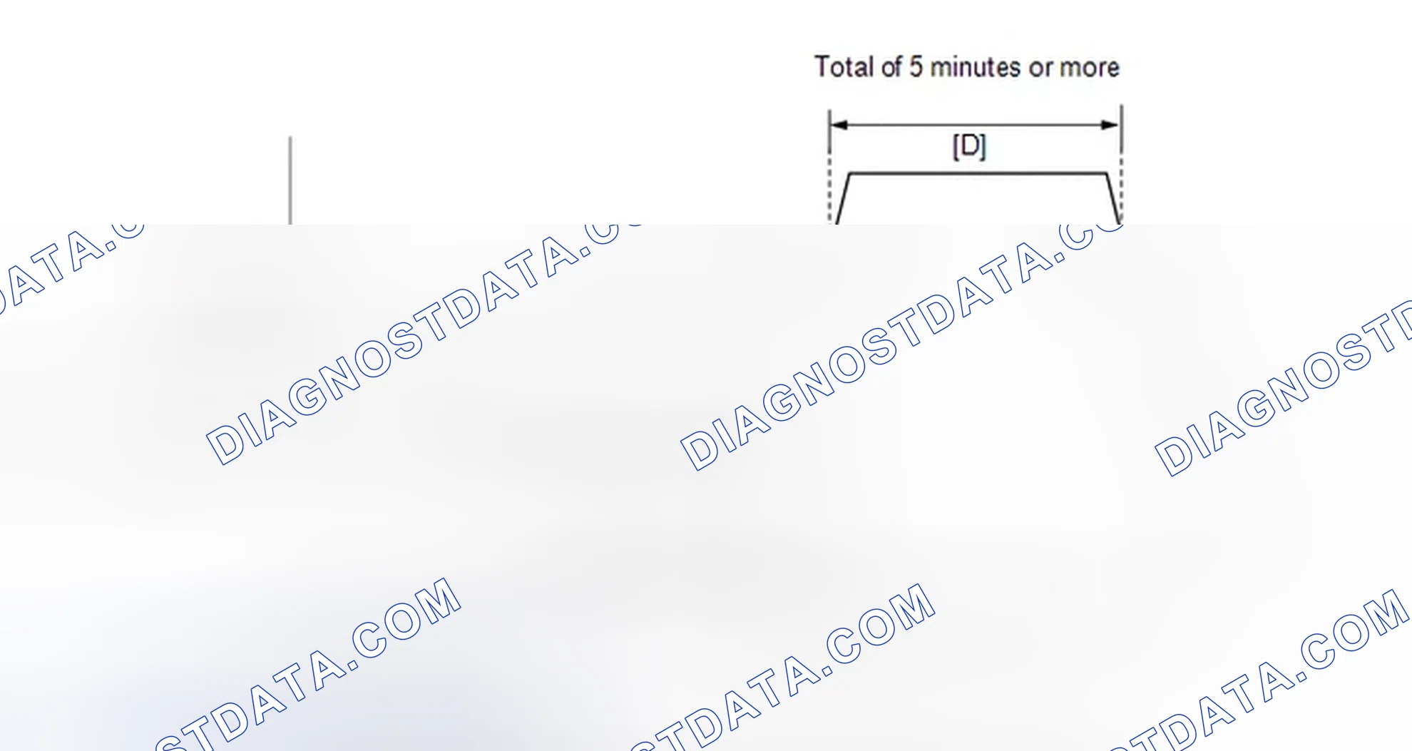 Scheme 351: CONFIRMATION DRIVING PATTERN