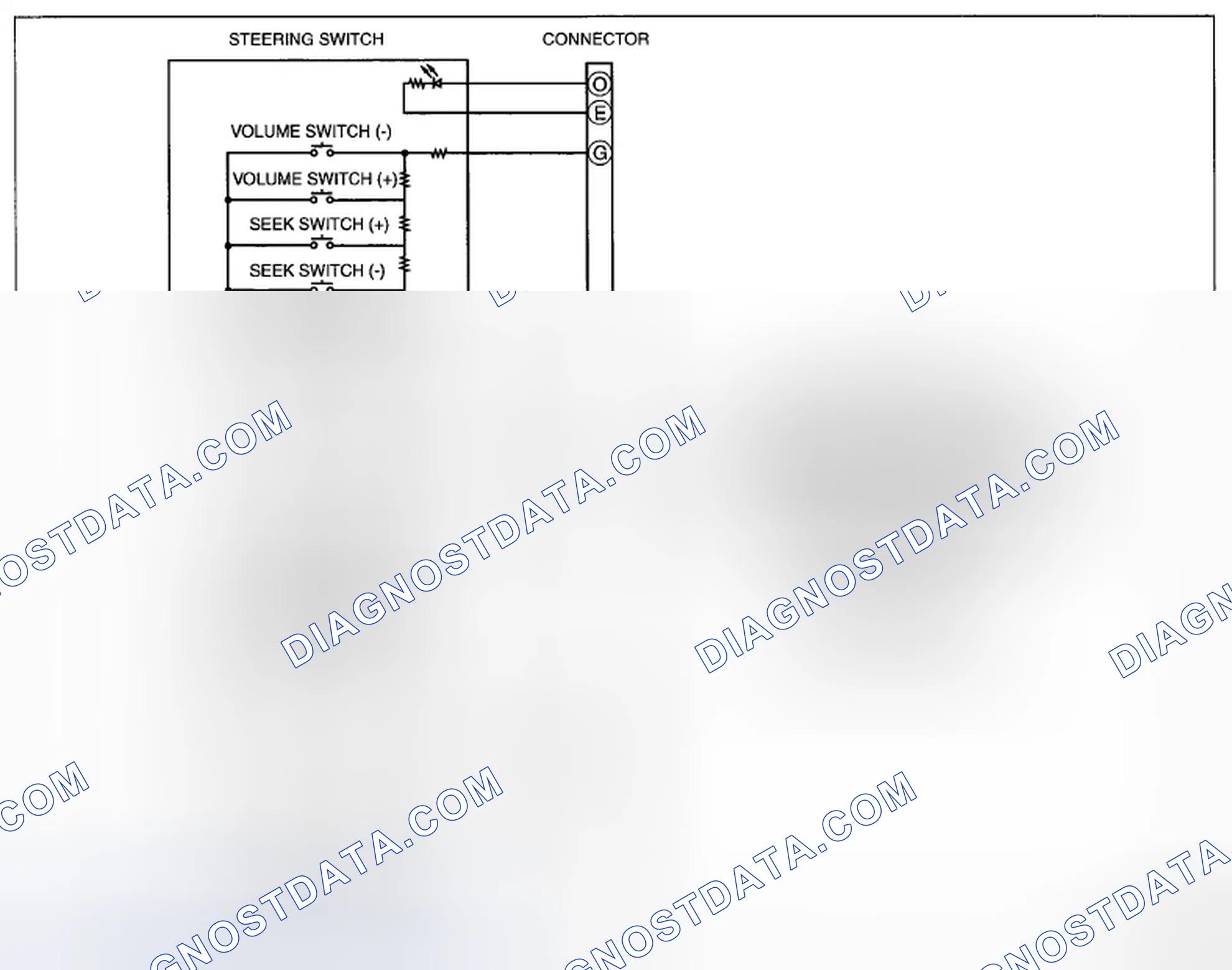 Scheme 45: Without Bluetooth System Or Car-navigation System