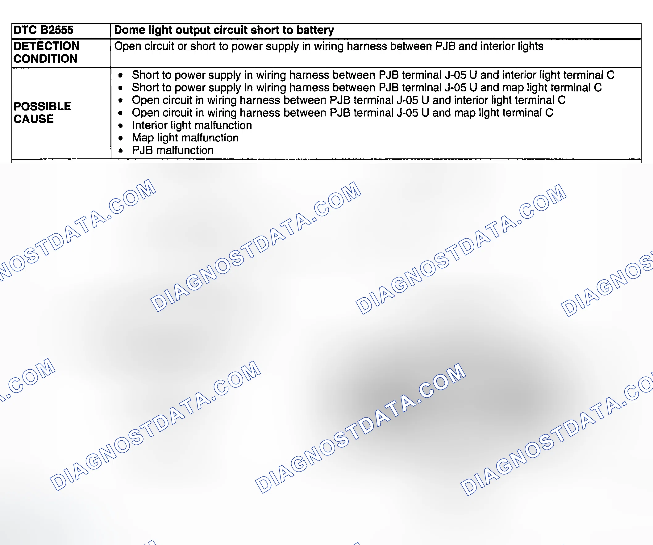 Scheme 111: DTC B2555: DOME LIGHT OUTPUT CIRCUIT SHORT TO BATTERY