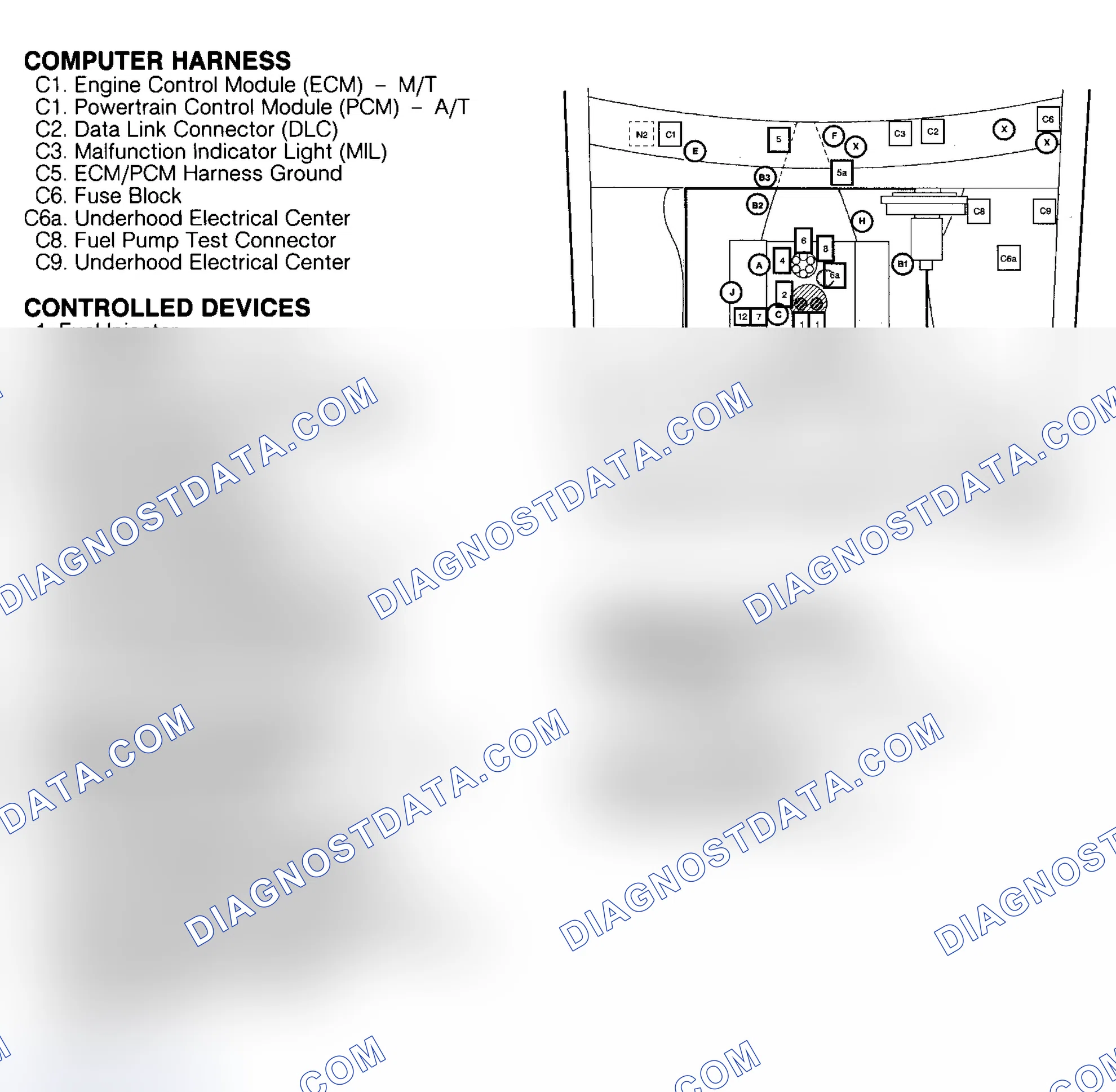 Scheme 284: COMPONENT LOCATIONS