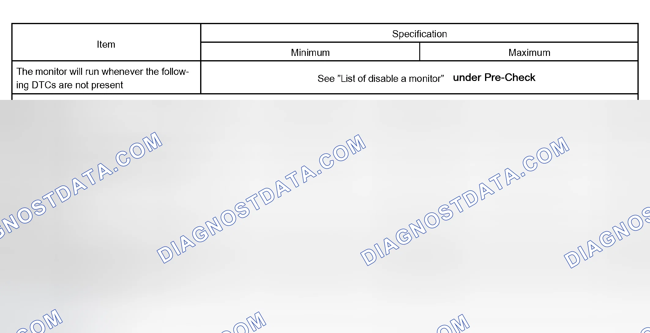 Scheme 301: TYPICAL ENABLING CONDITIONS