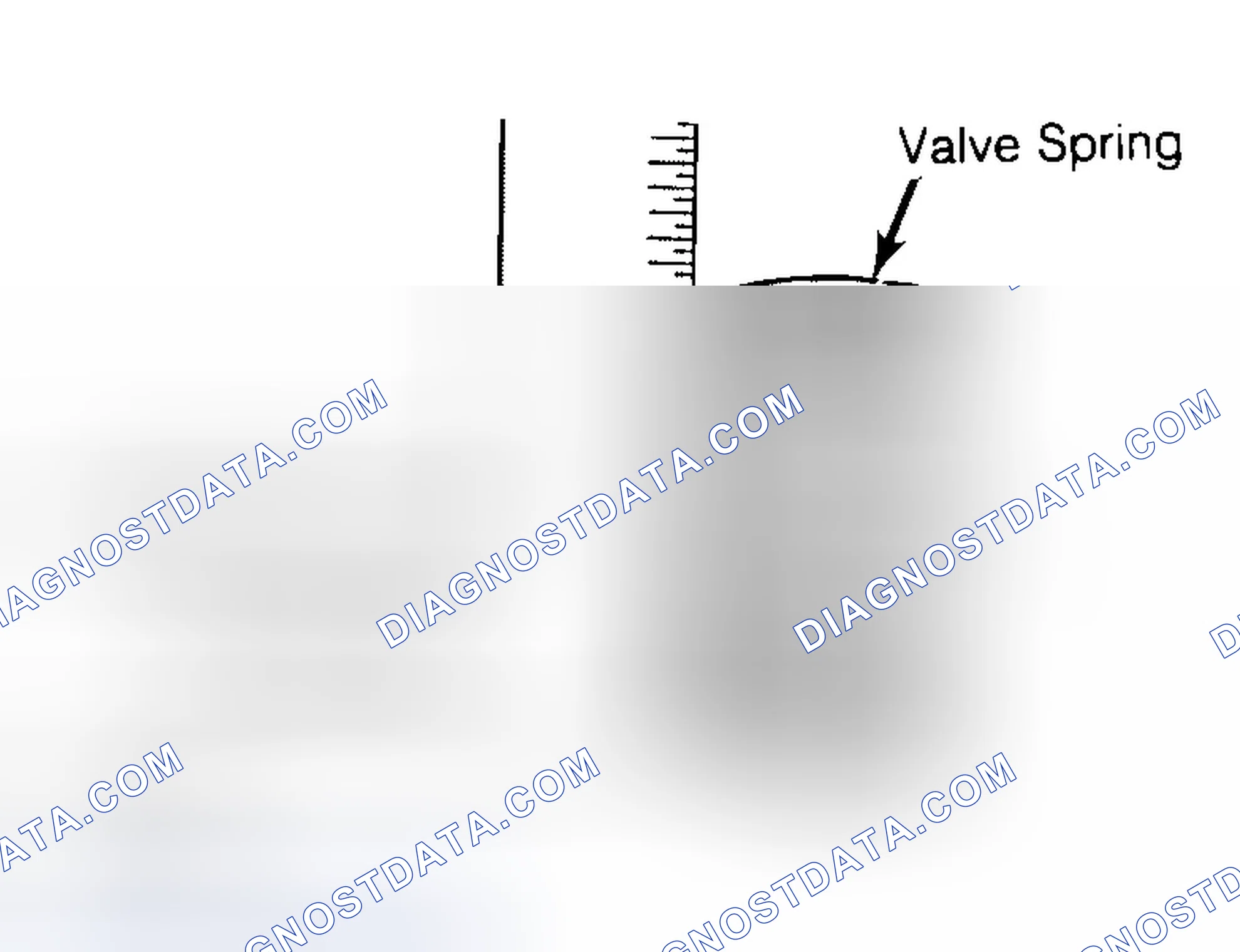 Scheme 13: Checking Valve Spring Squareness