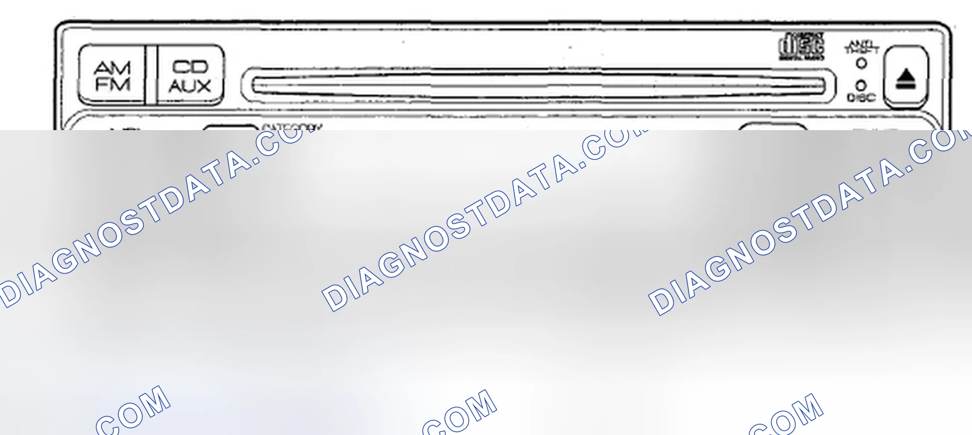 Scheme 14: How to Obtain the Audio Unit Serial Number